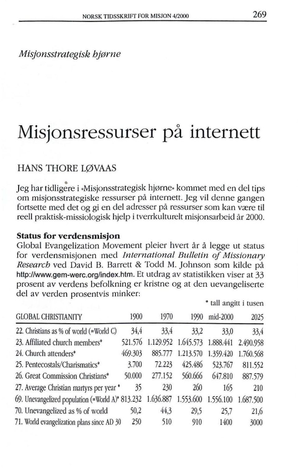 Jeg vil denne gangen forrselte med det og gi en del adresser pa ressurser som kan vrere til reell praktisk-missiologisk hjelp i rverrkulturelt misjonsarbeid ar 2000.