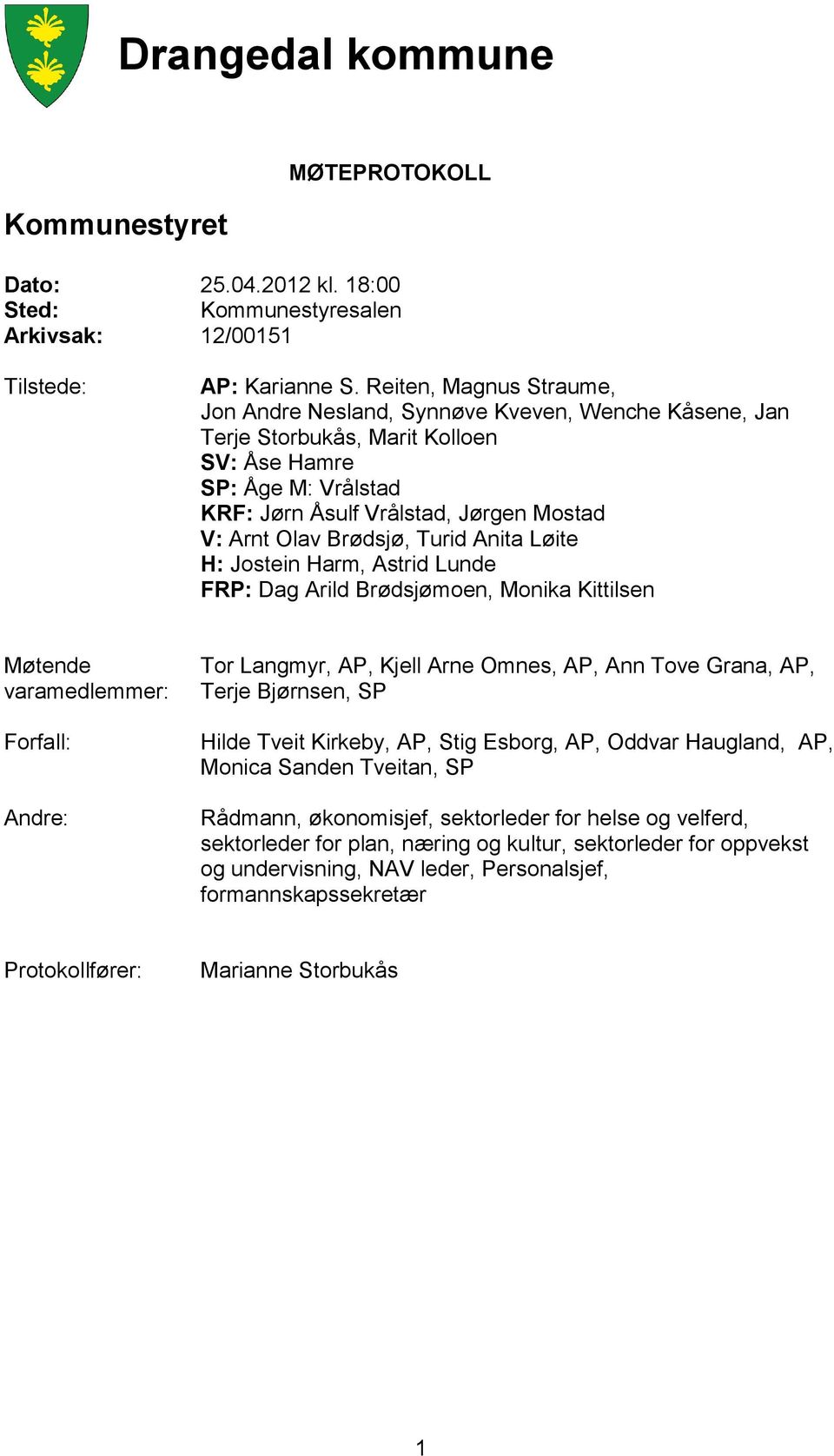 Brødsjø, Turid Anita Løite H: Jostein Harm, Astrid Lunde FRP: Dag Arild Brødsjømoen, Monika Kittilsen Møtende varamedlemmer: Forfall: Andre: Tor Langmyr, AP, Kjell Arne Omnes, AP, Ann Tove Grana, AP,