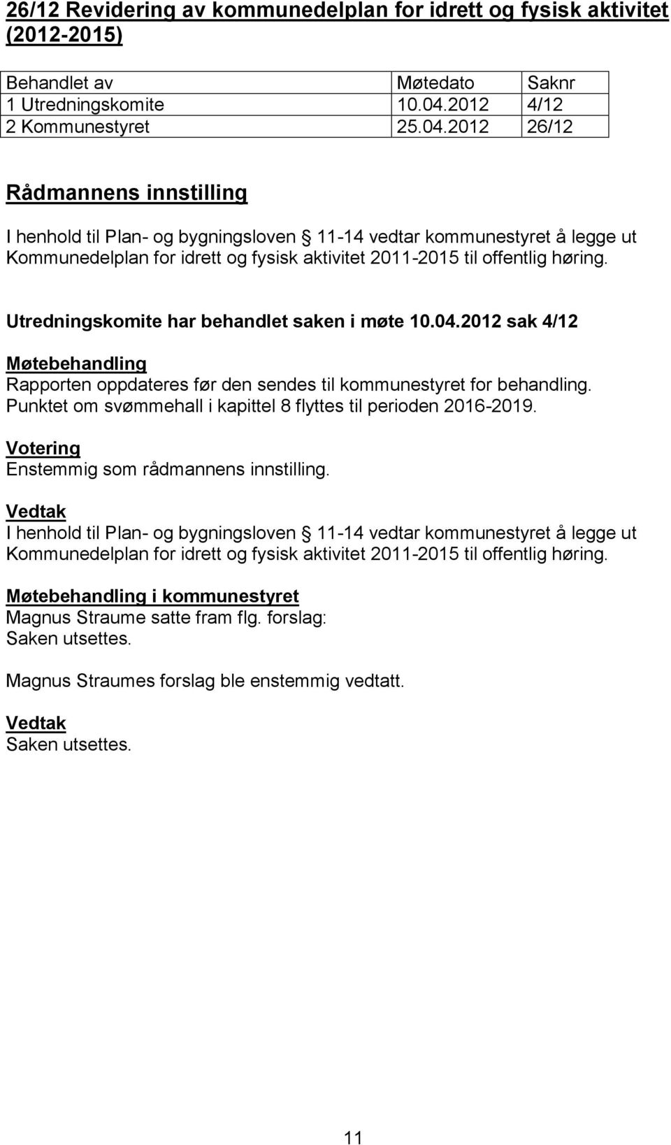 2012 26/12 Rådmannens innstilling I henhold til Plan- og bygningsloven 11-14 vedtar kommunestyret å legge ut Kommunedelplan for idrett og fysisk aktivitet 2011-2015 til offentlig høring.