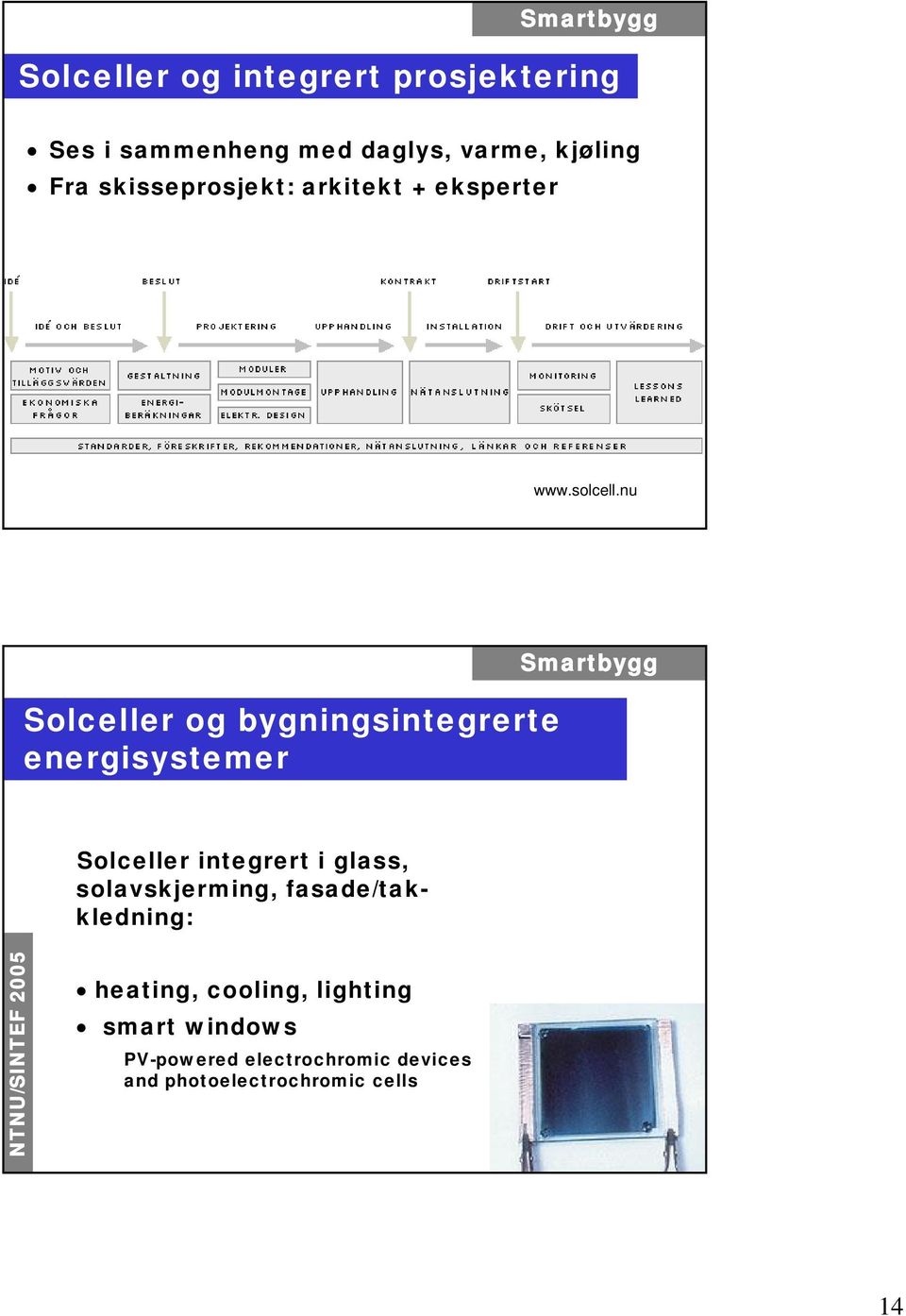 nu Solceller og bygningsintegrerte energisystemer Solceller integrert i glass,