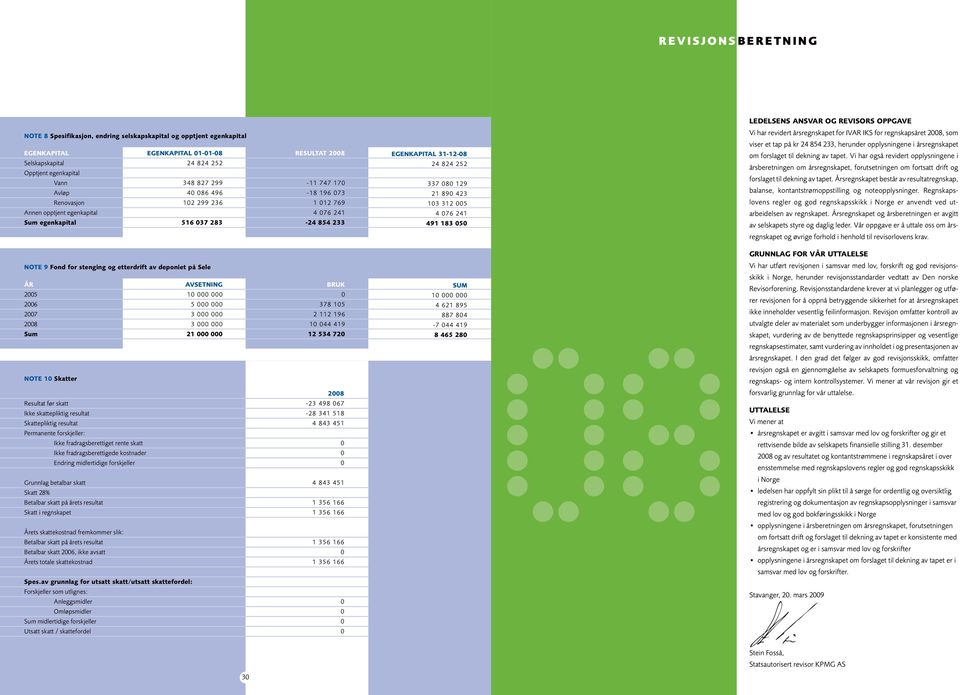 31-12-8 24 824 252 337 8 129 21 89 423 13 312 5 4 76 241 491 183 5 Vi har revidert årsregnskapet for IVAR IKS for regnskapsåret 28, som viser et tap på kr 24 854 233, herunder opplysningene i