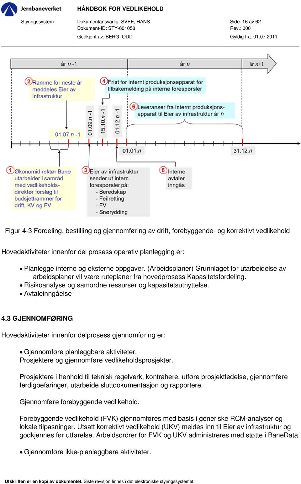 Risikoanalyse og samordne ressurser og kapasitetsutnyttelse. Avtaleinngåelse 4.3 GJENNOMFØRING Hovedaktiviteter innenfor delprosess gjennomføring er: Gjennomføre planleggbare aktiviteter.