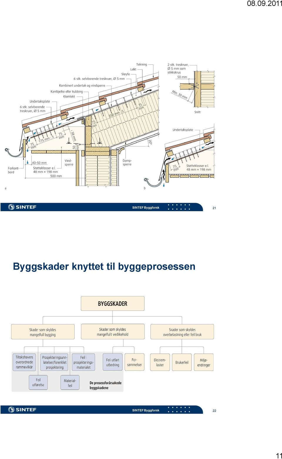 knyttet til