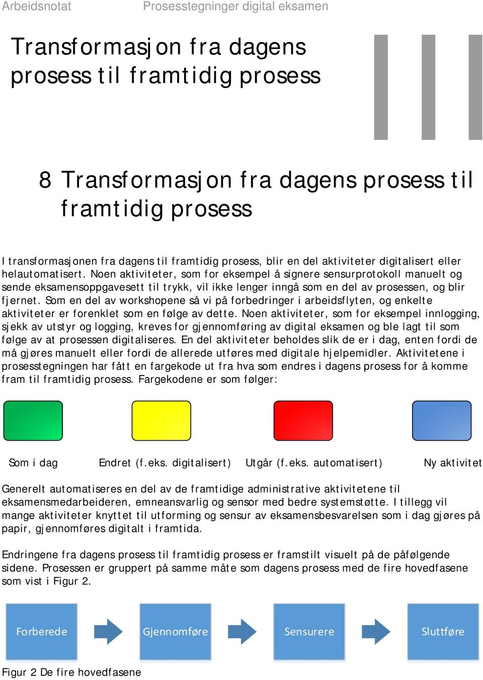 Noen aktiviteter, som for eksempel å signere sensurprotokoll manuelt og sende soppgavesett til trykk, vil ikke leer inå som en del av prosessen, og blir fjernet.