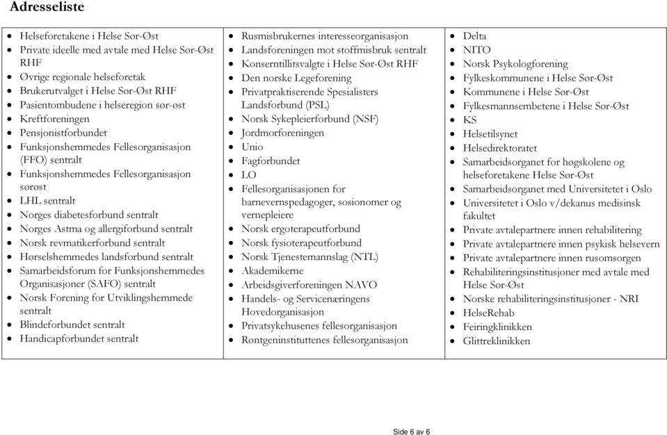 allergiforbund sentralt Norsk revmatikerforbund sentralt Hørselshemmedes landsforbund sentralt Samarbeidsforum for Funksjonshemmedes Organisasjoner (SAFO) sentralt Norsk Forening for