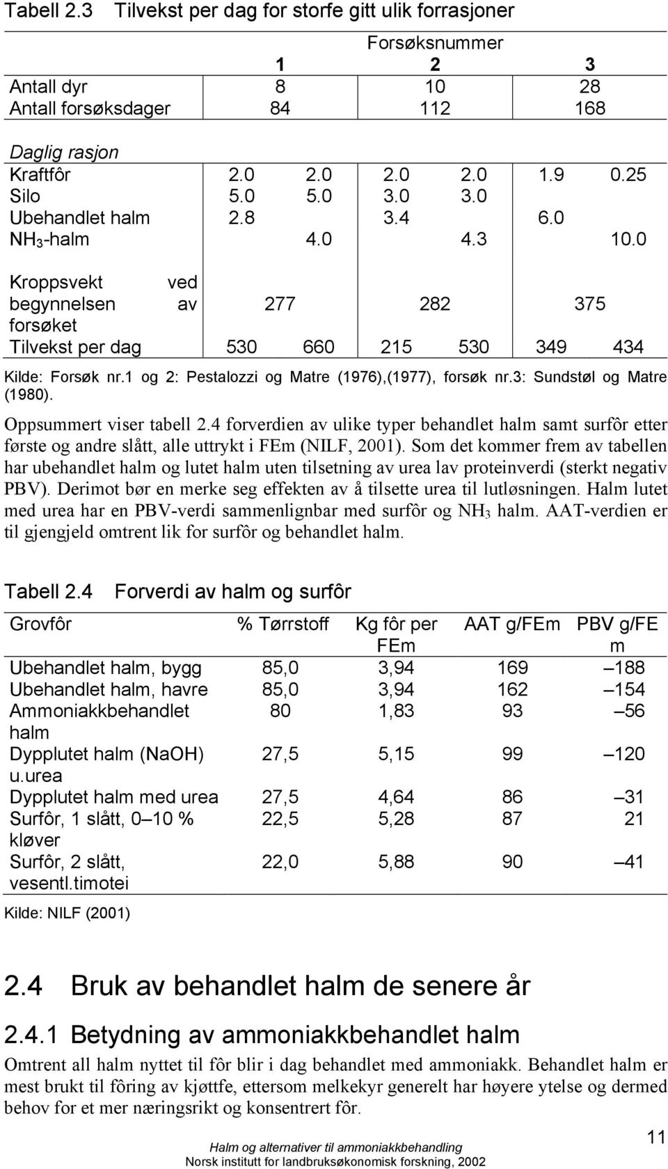 1 og 2: Pestalozzi og Matre (1976),(1977), forsøk nr.3: Sundstøl og Matre (1980). Oppsummert viser tabell 2.