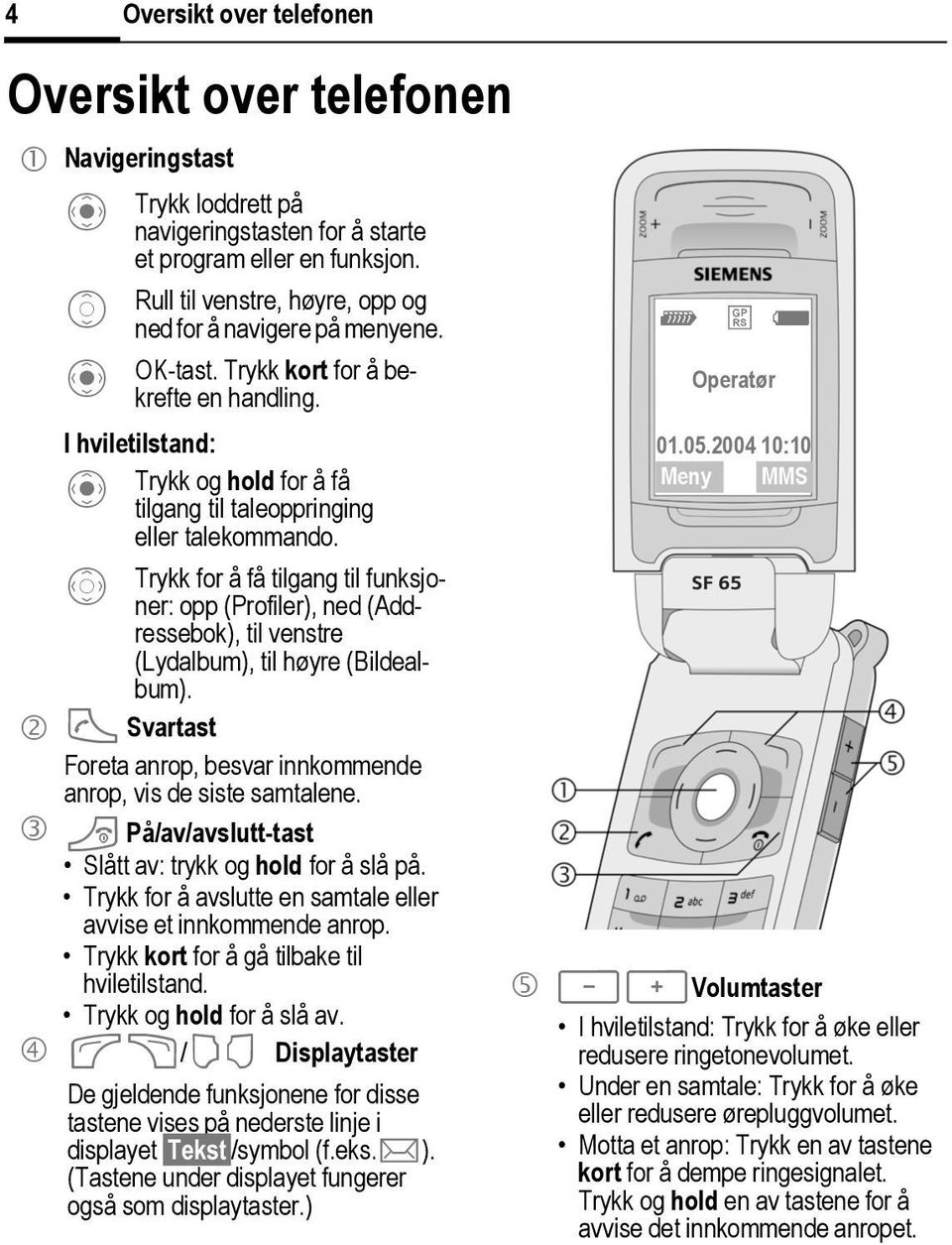 @ Trykk for å få tilgang til funksjoner: opp (Profiler), ned (Addressebok), til venstre (Lydalbum), til høyre (Bildealbum). 2 A Svartast Foreta anrop, besvar innkommende anrop, vis de siste samtalene.