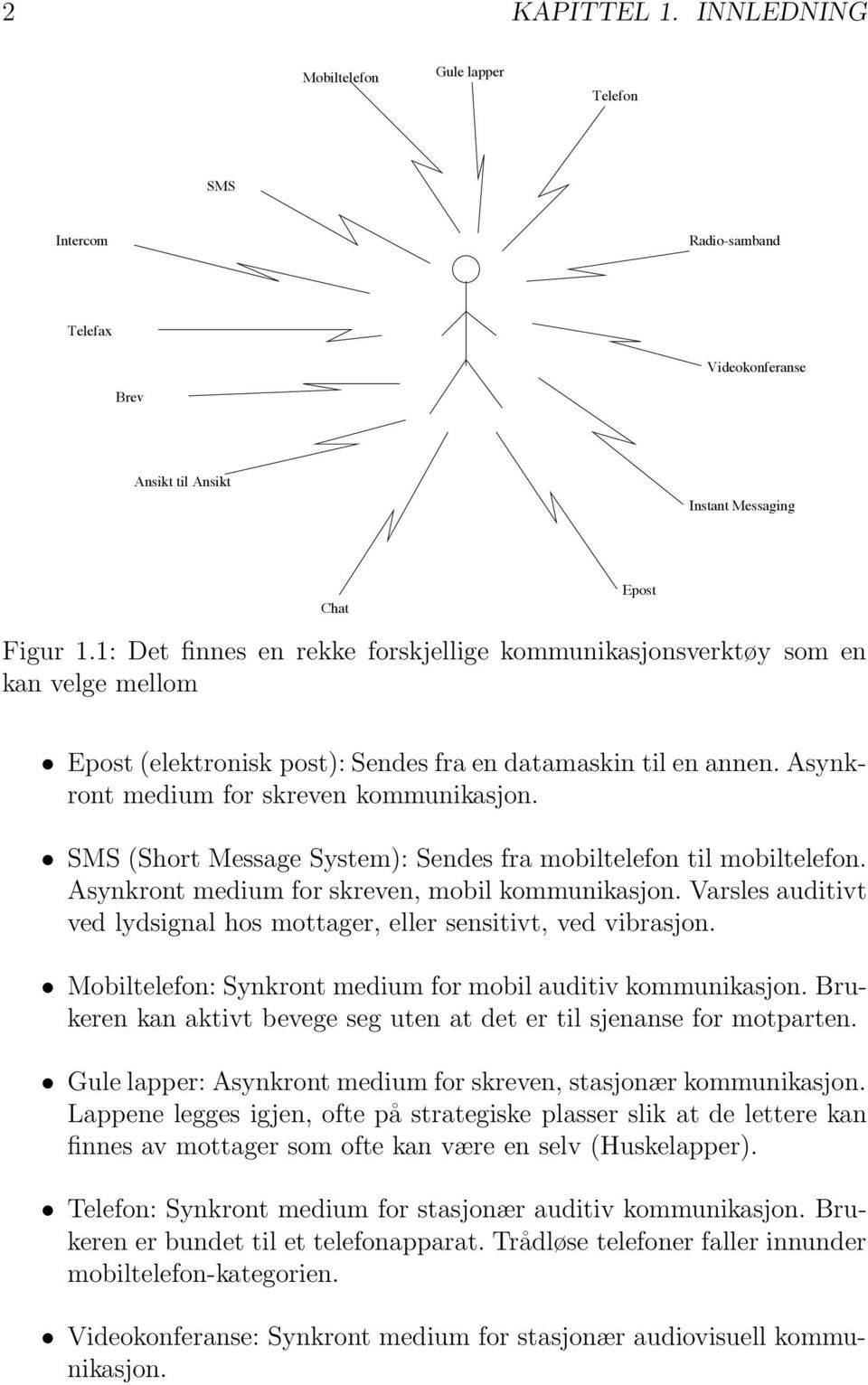 SMS (Short Message System): Sendes fra mobiltelefon til mobiltelefon. Asynkront medium for skreven, mobil kommunikasjon. Varsles auditivt ved lydsignal hos mottager, eller sensitivt, ved vibrasjon.