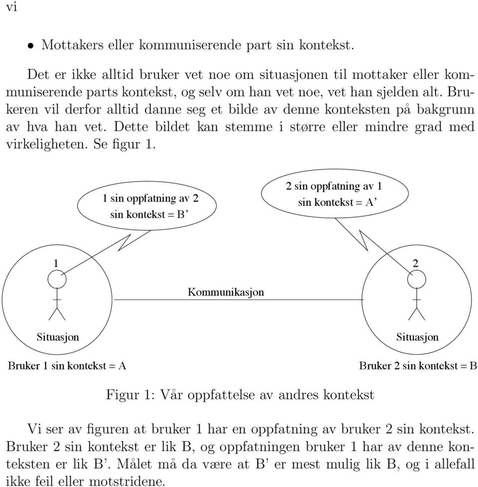 1 sin oppfatning av 2 sin kontekst = B 2 sin oppfatning av 1 sin kontekst = A 1 2 Kommunikasjon Situasjon Bruker 1 sin kontekst = A Situasjon Bruker 2 sin kontekst = B Figur 1: Vår oppfattelse av