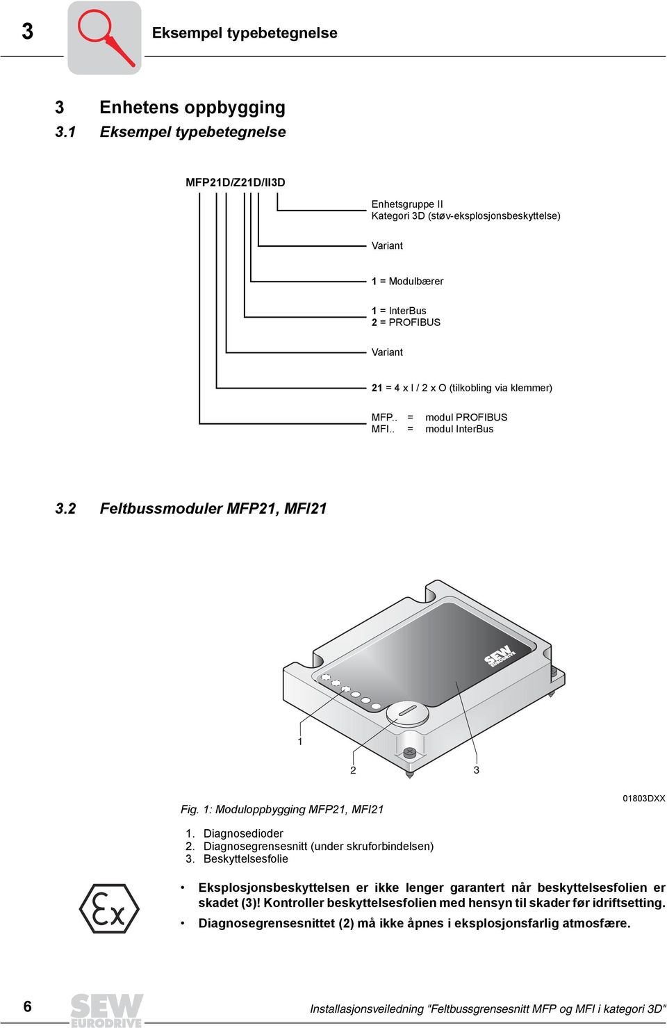 via klemmer) MFP.. = modul PROFIBUS MFI.. = modul InterBus 3.2 Feltbussmoduler MFP21, MFI21 Fig. 1: Moduloppbygging MFP21, MFI21 01803DXX 1. Diagnosedioder 2.