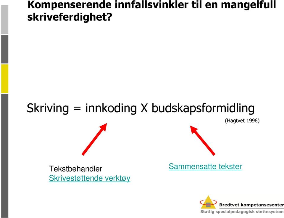 Skriving = innkoding X budskapsformidling