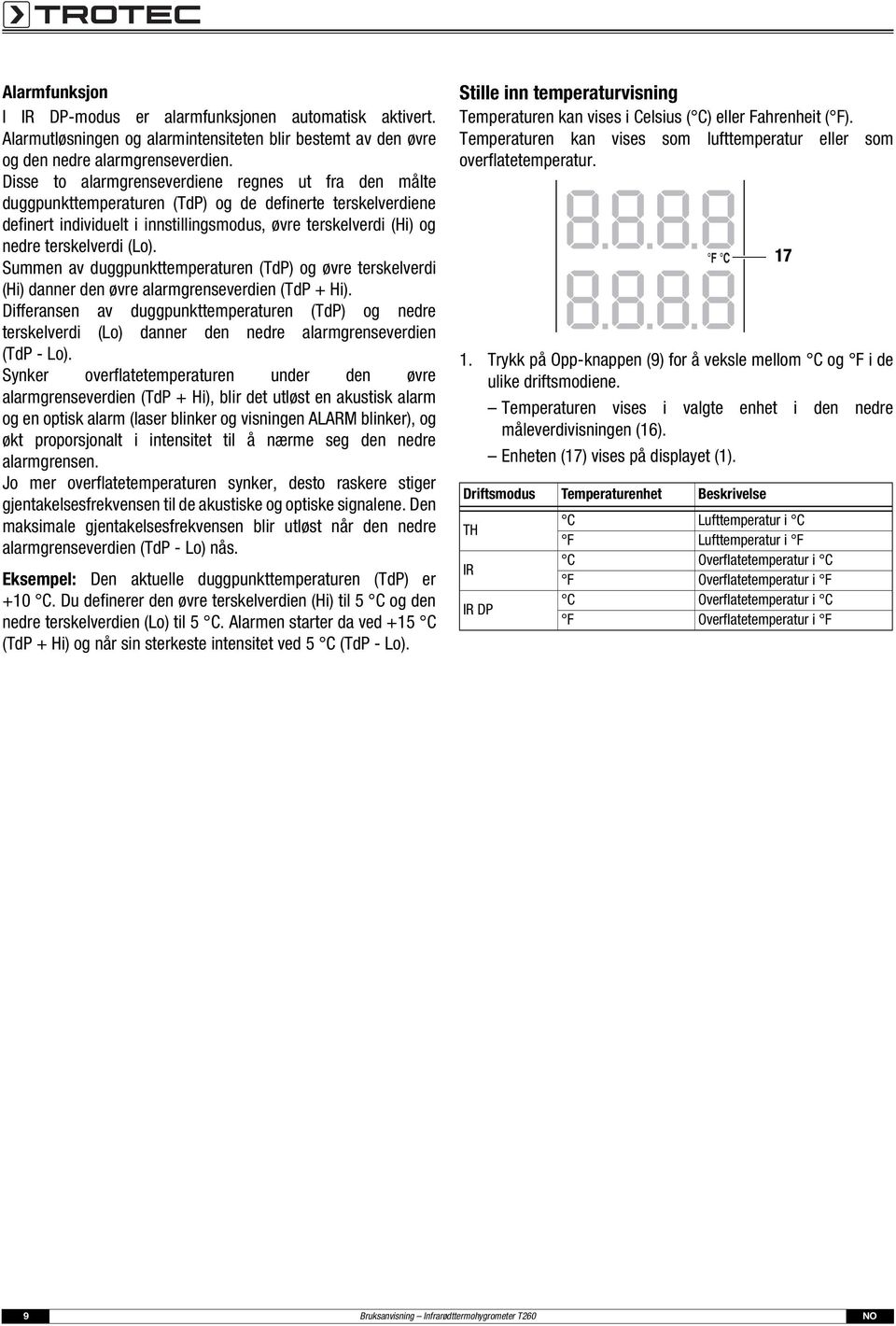 (Lo). Summen av duggpunkttemperaturen (TdP) og øvre terskelverdi (Hi) danner den øvre alarmgrenseverdien (TdP + Hi).