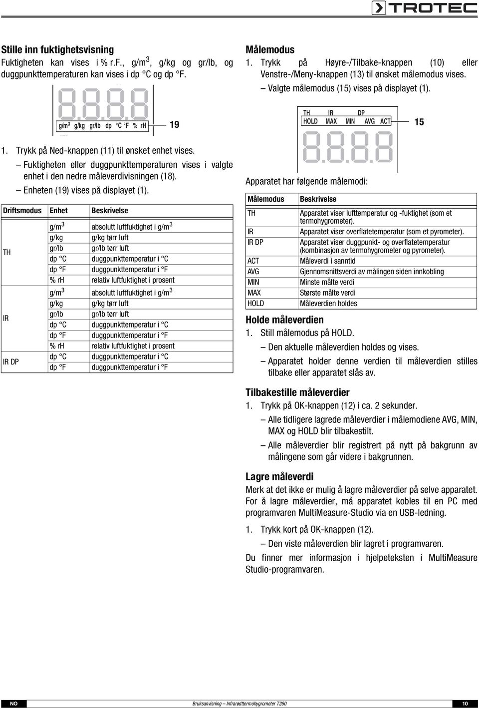 g/m 3 g/kg gr/lb dp C F % rh 19 TH HOLD IR MAX DP MIN AVG CFG ACT 15 1. Trykk på Ned-knappen (11) til ønsket enhet vises.