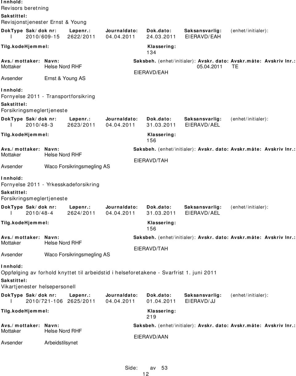 03.2011 EIERAVD/AEL 156 EIERAVD/TAH Waco Forsikringsmegling AS Fornyelse 2011 - Yrkesskadeforsikring Forsikringsmeglertjeneste I 2010/48-4 2624/2011 04.04.2011 31.03.2011 EIERAVD/AEL 156 EIERAVD/TAH Waco Forsikringsmegling AS Oppfølging av forhold knyttet til arbeidstid i helseforetakene - Svarfrist 1.