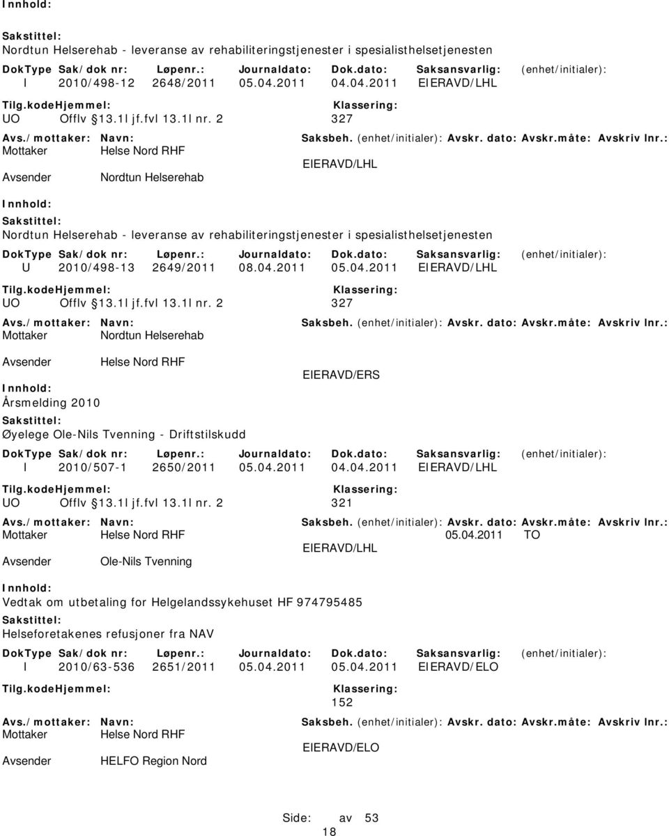 fvl 13.1l nr. 2 327 Nordtun Helserehab Årsmelding 2010 Øyelege Ole-Nils Tvenning - Driftstilskudd EIERAVD/ERS I 2010/507-1 2650/2011 05.04.2011 04.04.2011 EIERAVD/LHL UO Offlv 13.1l jf.fvl 13.1l nr. 2 321 05.