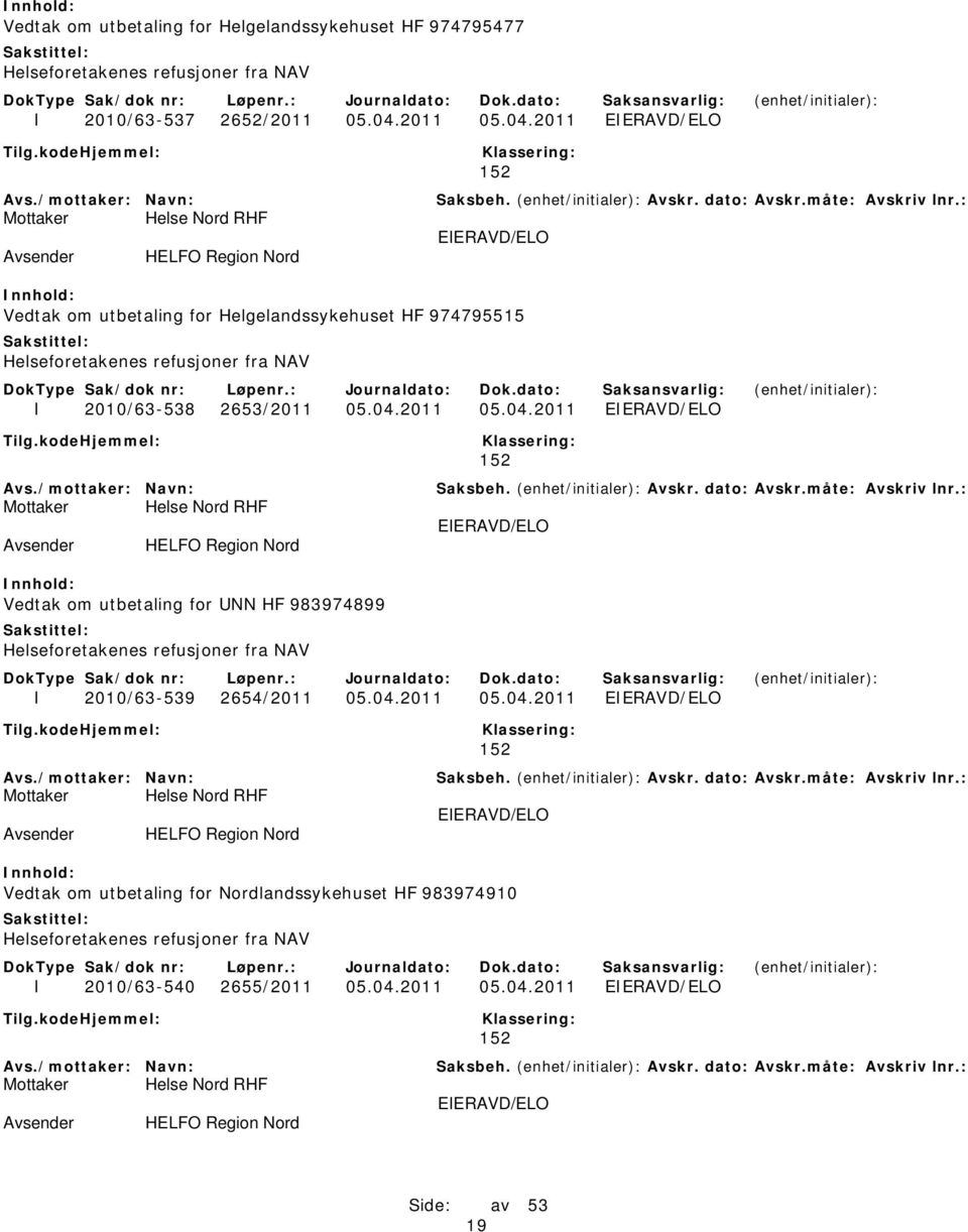 04.2011 05.04.2011 EIERAVD/ELO 152 EIERAVD/ELO HELFO Region Nord Vedtak om utbetaling for UNN HF 983974899 Helseforetakenes refusjoner fra NAV I 2010/63-539 2654/2011 05.04.2011 05.04.2011 EIERAVD/ELO 152 EIERAVD/ELO HELFO Region Nord Vedtak om utbetaling for Nordlandssykehuset HF 983974910 Helseforetakenes refusjoner fra NAV I 2010/63-540 2655/2011 05.