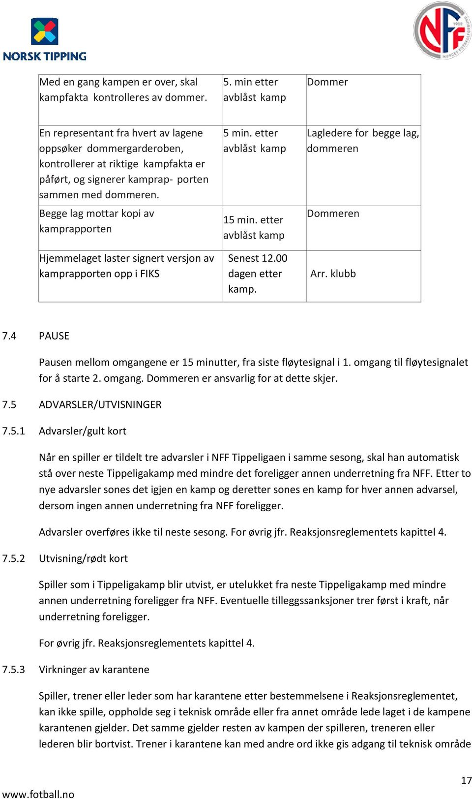 Begge lag mottar kopi av kamprapporten Hjemmelaget laster signert versjon av kamprapporten opp i FIKS 5 min. etter avblåst kamp 15 min. etter avblåst kamp Senest 12.00 dagen etter kamp.