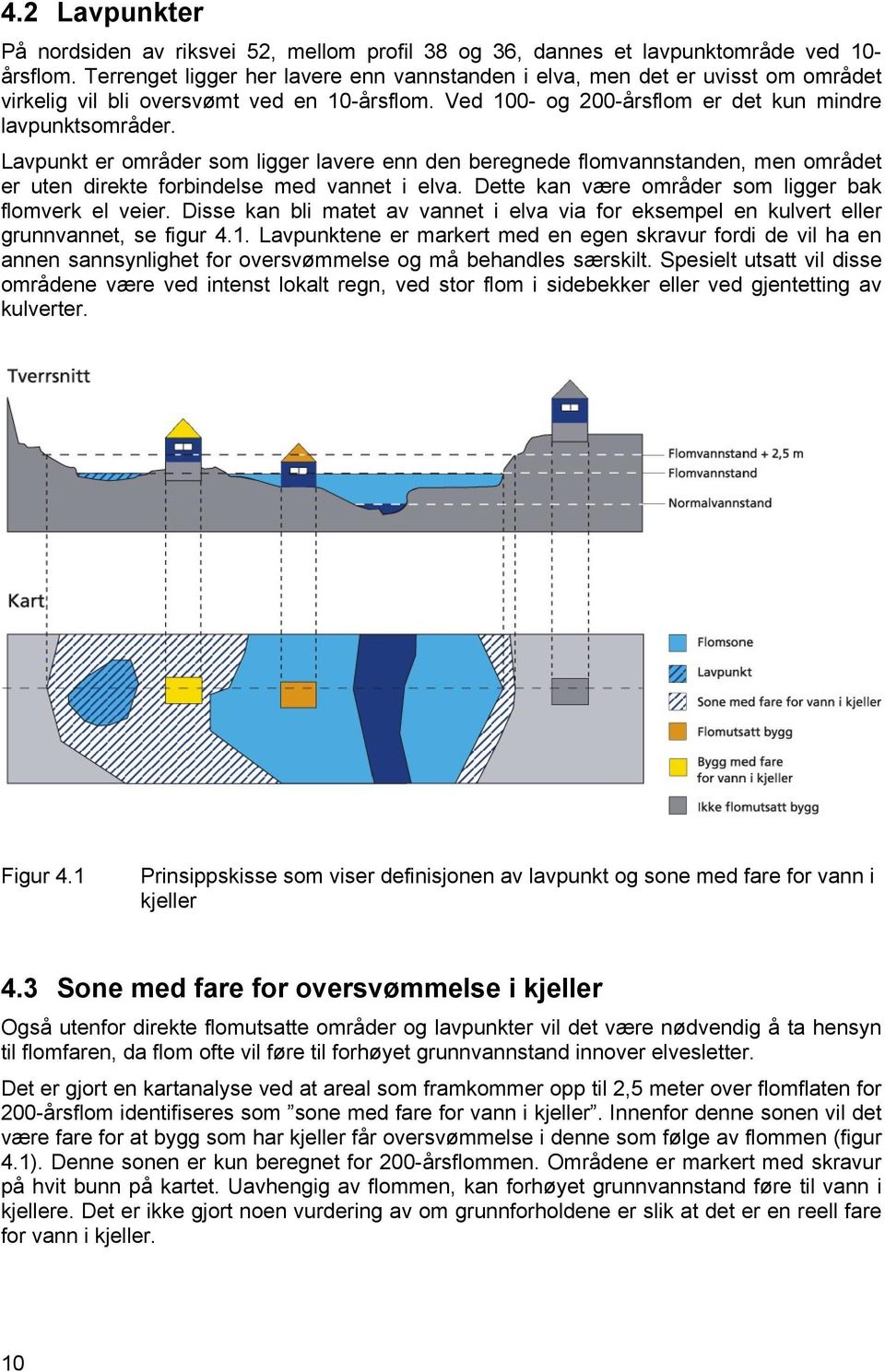 Lavpunkt er områder som ligger lavere enn den beregnede flomvannstanden, men området er uten direkte forbindelse med vannet i elva. Dette kan være områder som ligger bak flomverk el veier.