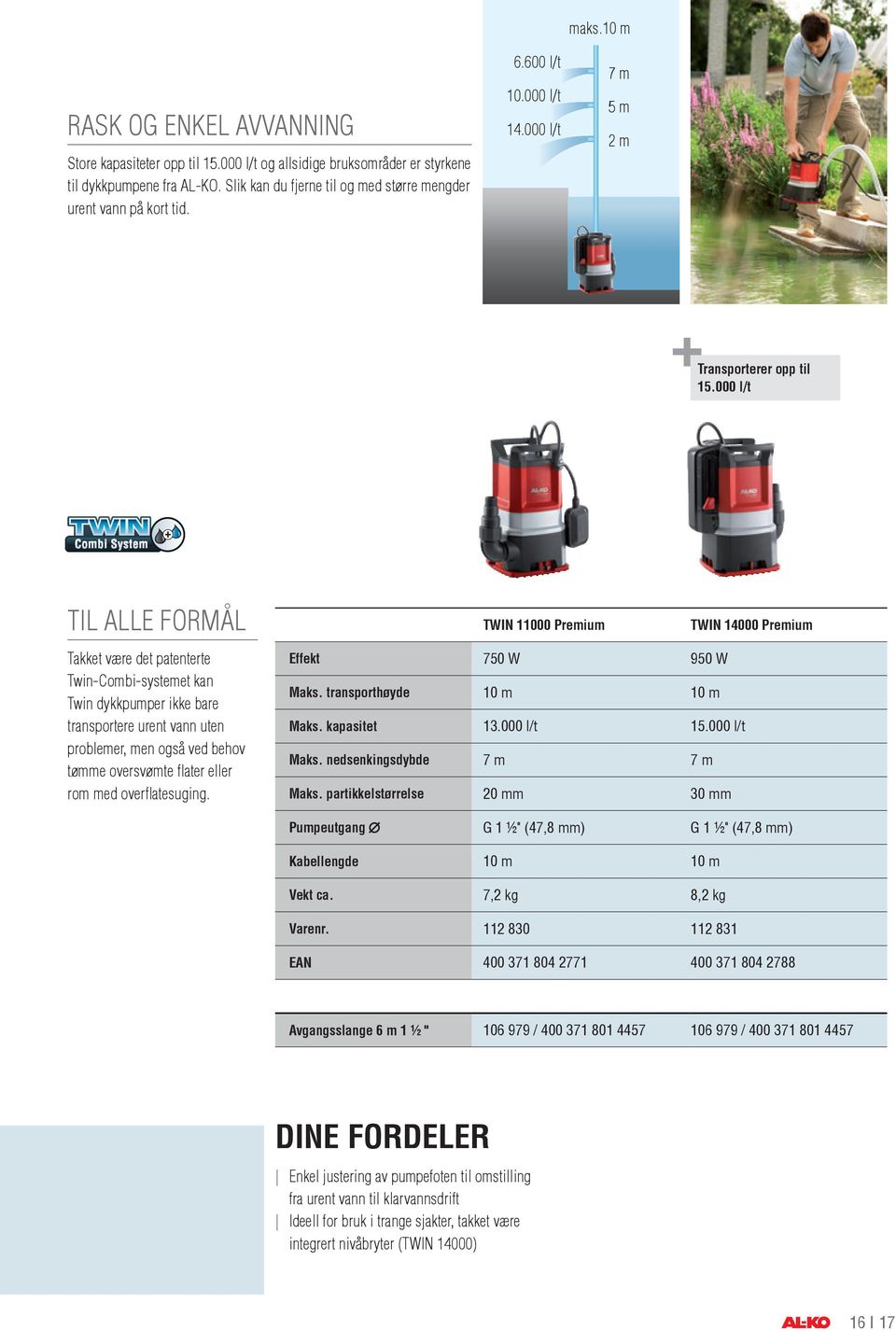 000 l/t til alle formål TWIN 11000 Premium TWIN 14000 Premium Takket være det patenterte Twin-Combi-systemet kan Twin dykkpumper ikke bare transportere urent vann uten problemer, men også ved behov