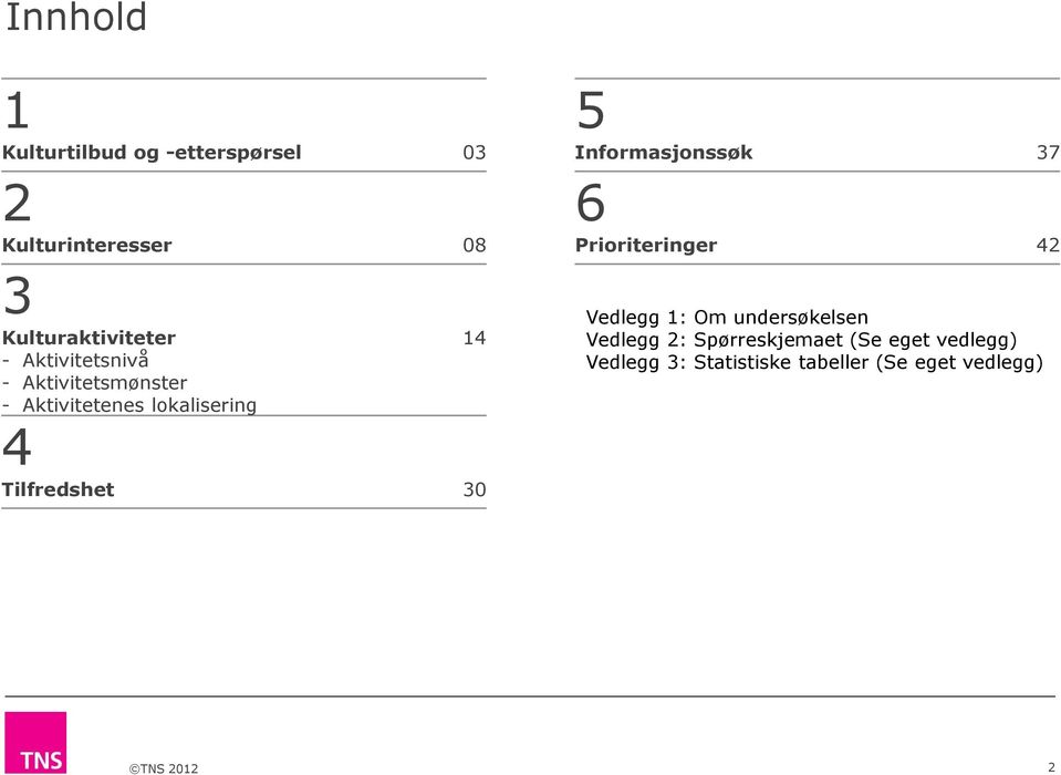 lokalisering 4 Tilfredshet 30 5 Informasjonssøk 37 6 Prioriteringer 42 Vedlegg 1: