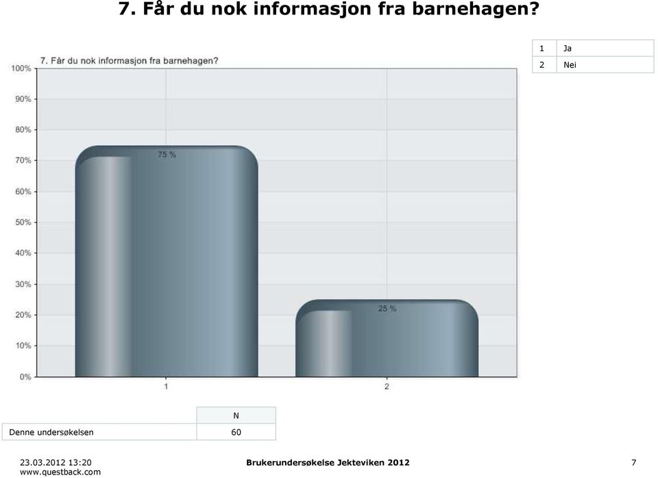 1 Ja 2 ei Denne