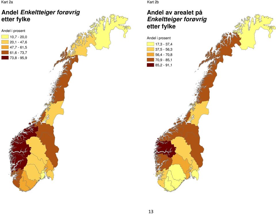 73,8-95,9 Andel av arealet på Enkeltteiger forøvrig etter