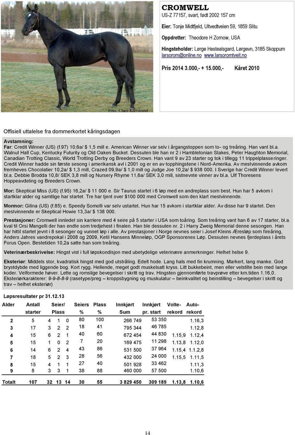 97) 1,6a/ $ 1,5 mill e. American Winner var selv i årgangstoppen som to- og treåring. Han vant bl.a. Walnut Hall Cup, Kentucky Futurity og Old Oaken Bucket.