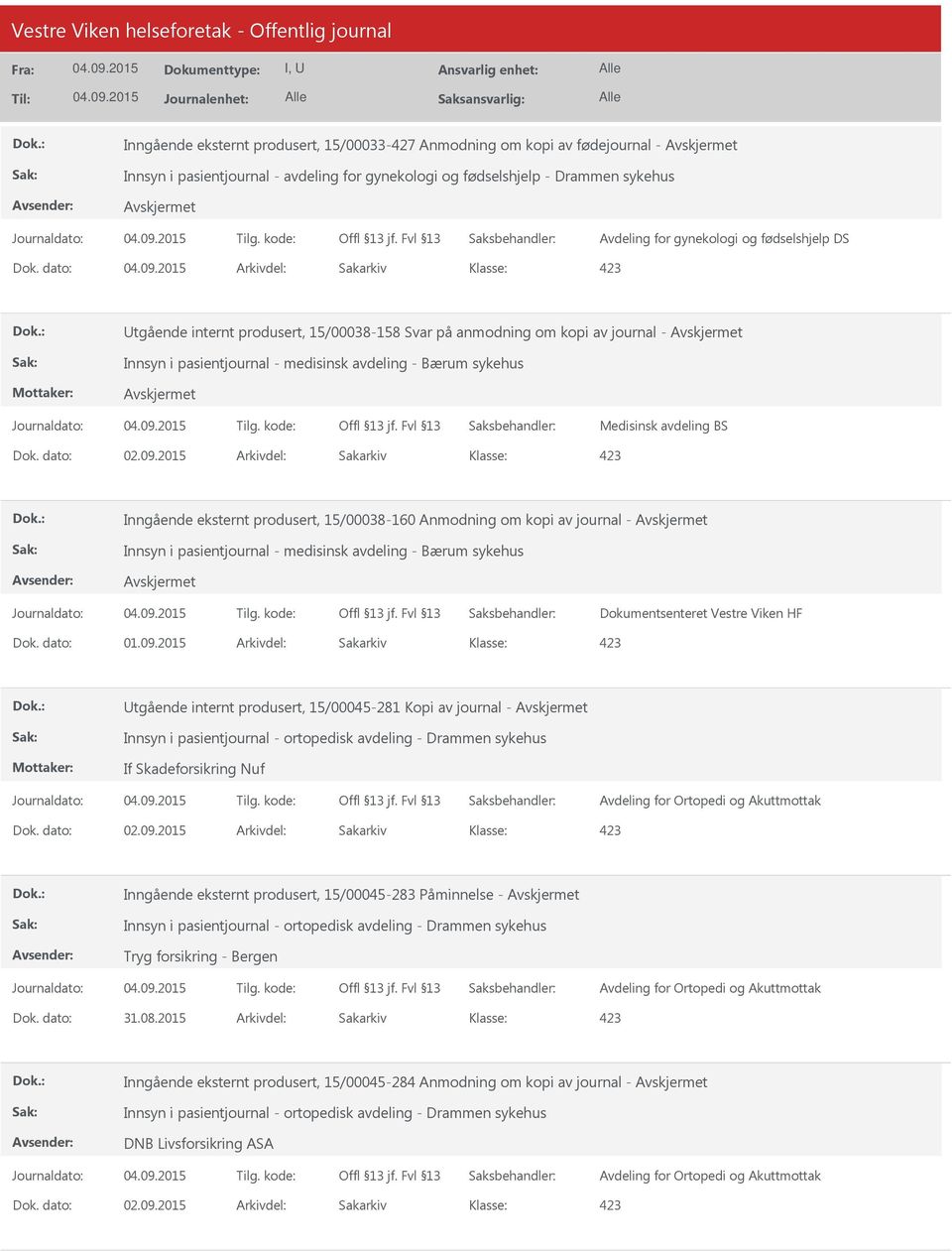 eksternt produsert, 15/00038-160 Anmodning om kopi av journal - Innsyn i pasientjournal - medisinsk avdeling - Bærum sykehus Dokumentsenteret Vestre Viken HF Dok. dato: 01.09.