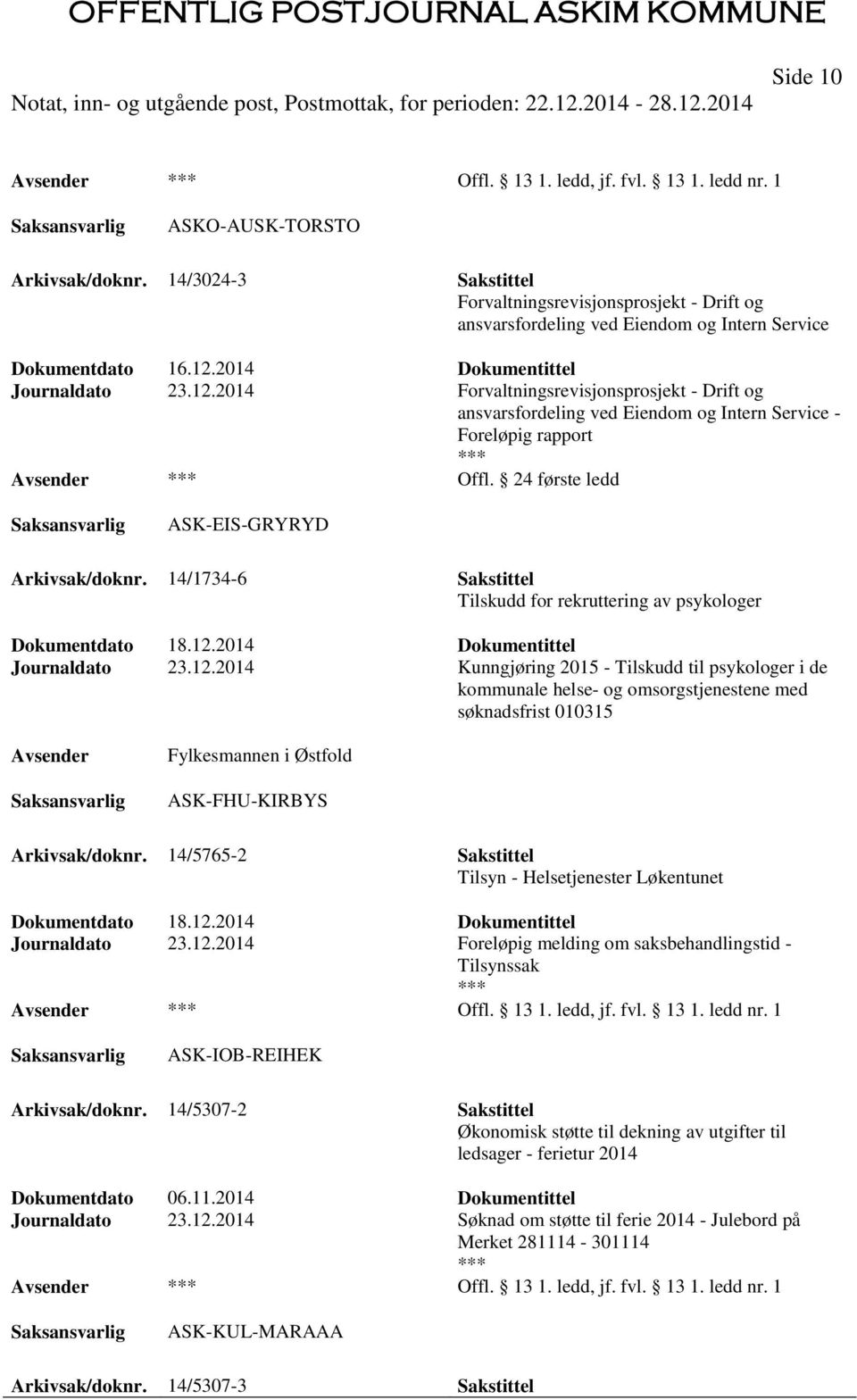 2014 Dokumentittel Journaldato 23.12.2014 Forvaltningsrevisjonsprosjekt - Drift og ansvarsfordeling ved Eiendom og Intern Service - Foreløpig rapport Offl.