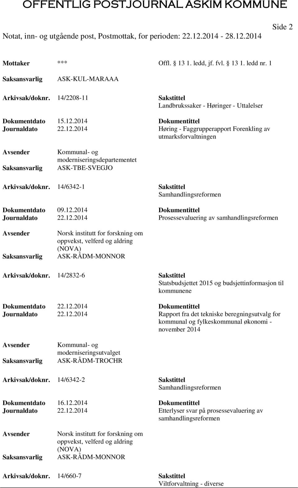 14/6342-1 Sakstittel Samhandlingsreformen Dokumentdato 09.12.
