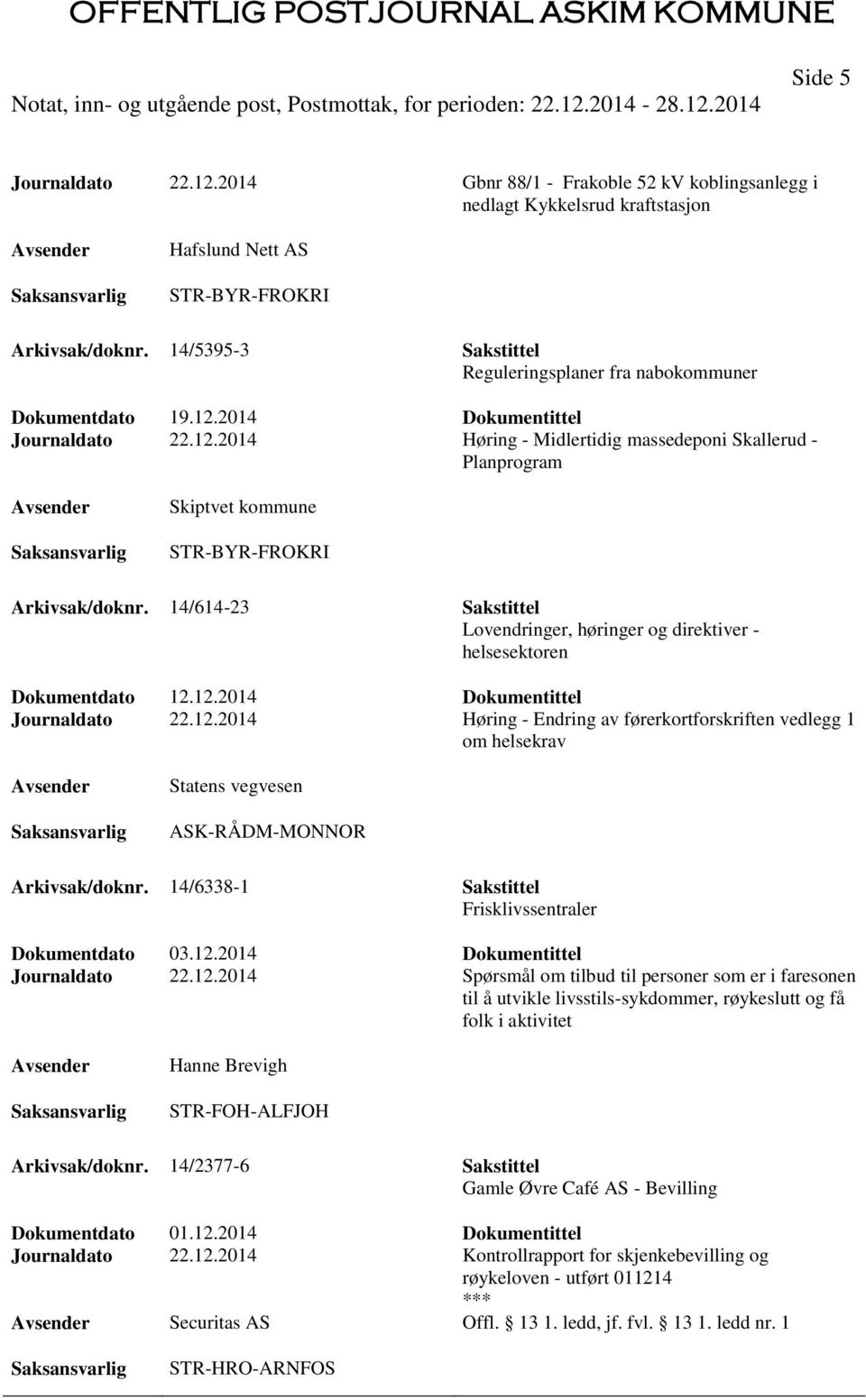 14/614-23 Sakstittel Lovendringer, høringer og direktiver - helsesektoren Dokumentdato 12.