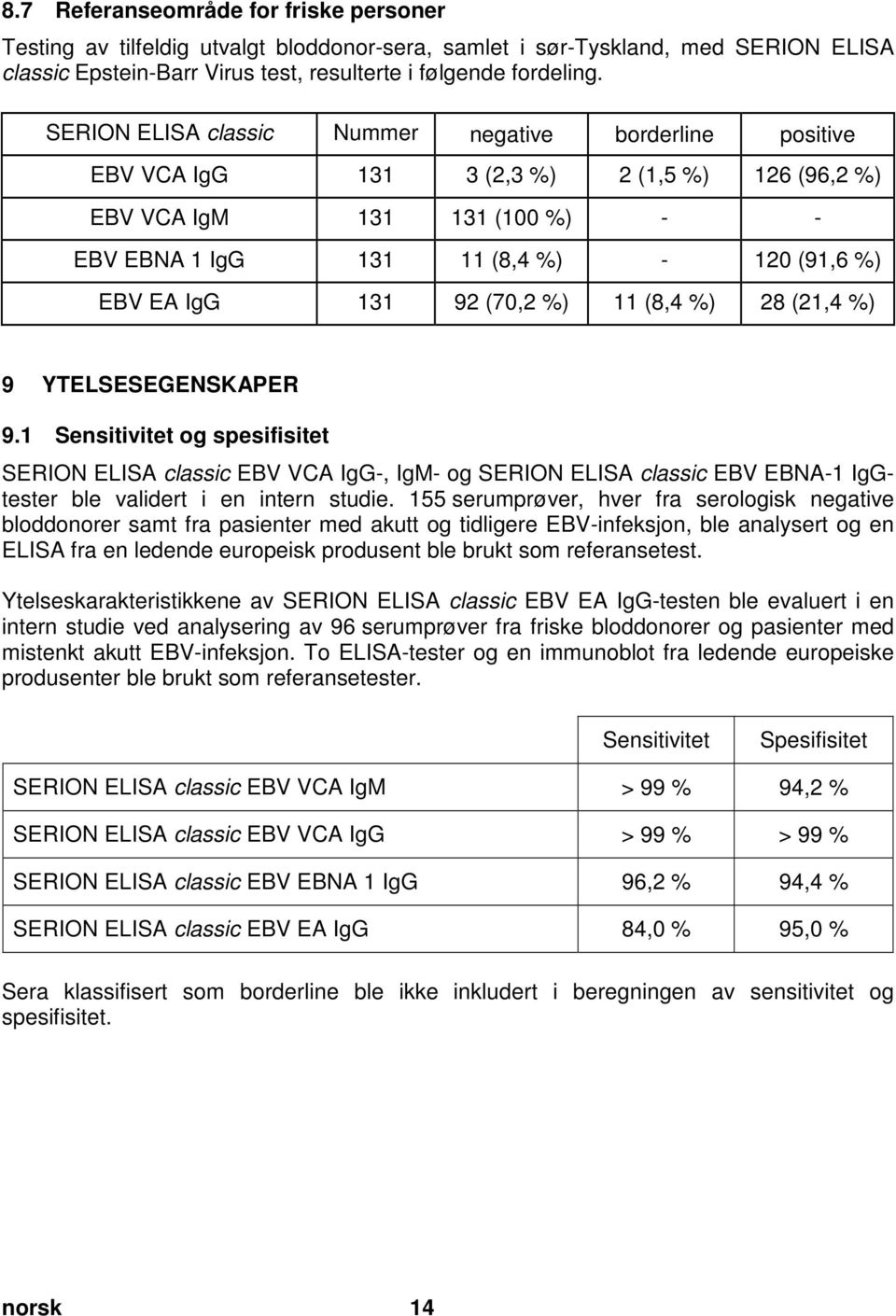 doc @ 32862 @ 1 Pos: 42 /Ar bei tsanl eitungen ELISA cl assic/gültig für all e D okumente/elisa classic/leistungsmer kmale/kapi tel überschrift: Sensiti vität und Spezi fität @