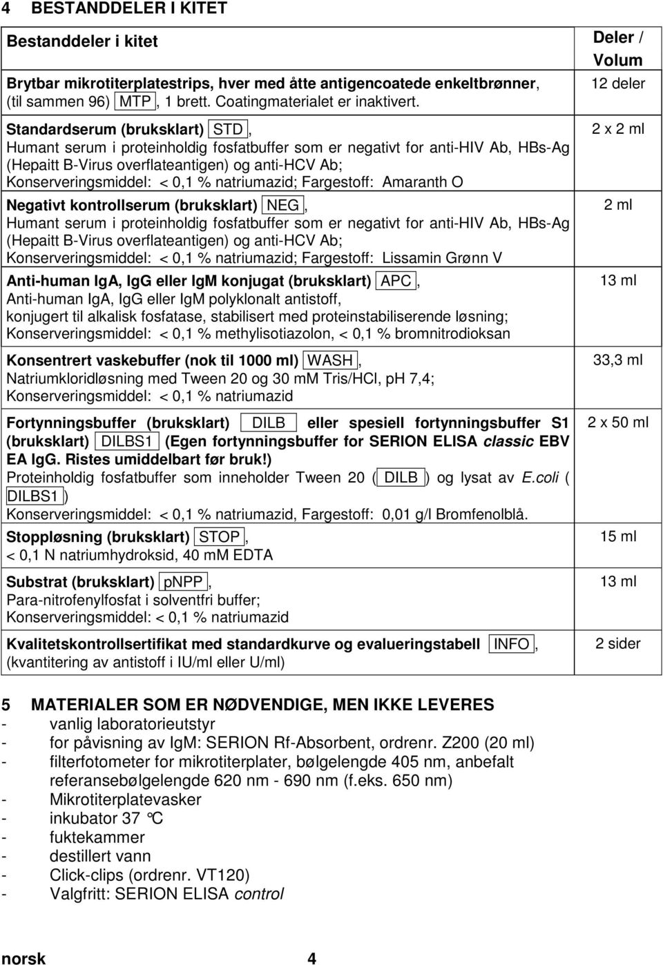 natriumazid; Fargestoff: Amaranth O Negativt kontrollserum (bruksklart) NEG, Humant serum i proteinholdig fosfatbuffer som er negativt for anti-hiv Ab, HBs-Ag (Hepaitt B-Virus overflateantigen) og