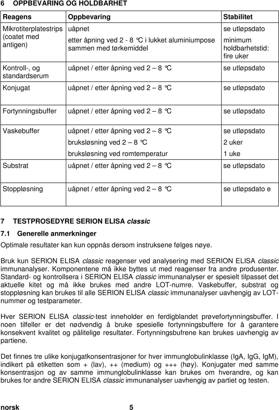 åpning ved 2 8 C se utløpsdato Vaskebuffer uåpnet / etter åpning ved 2 8 C bruksløsning ved 2 8 C bruksløsning ved romtemperatur se utløpsdato 2 uker 1 uke Substrat uåpnet / etter åpning ved 2 8 C se