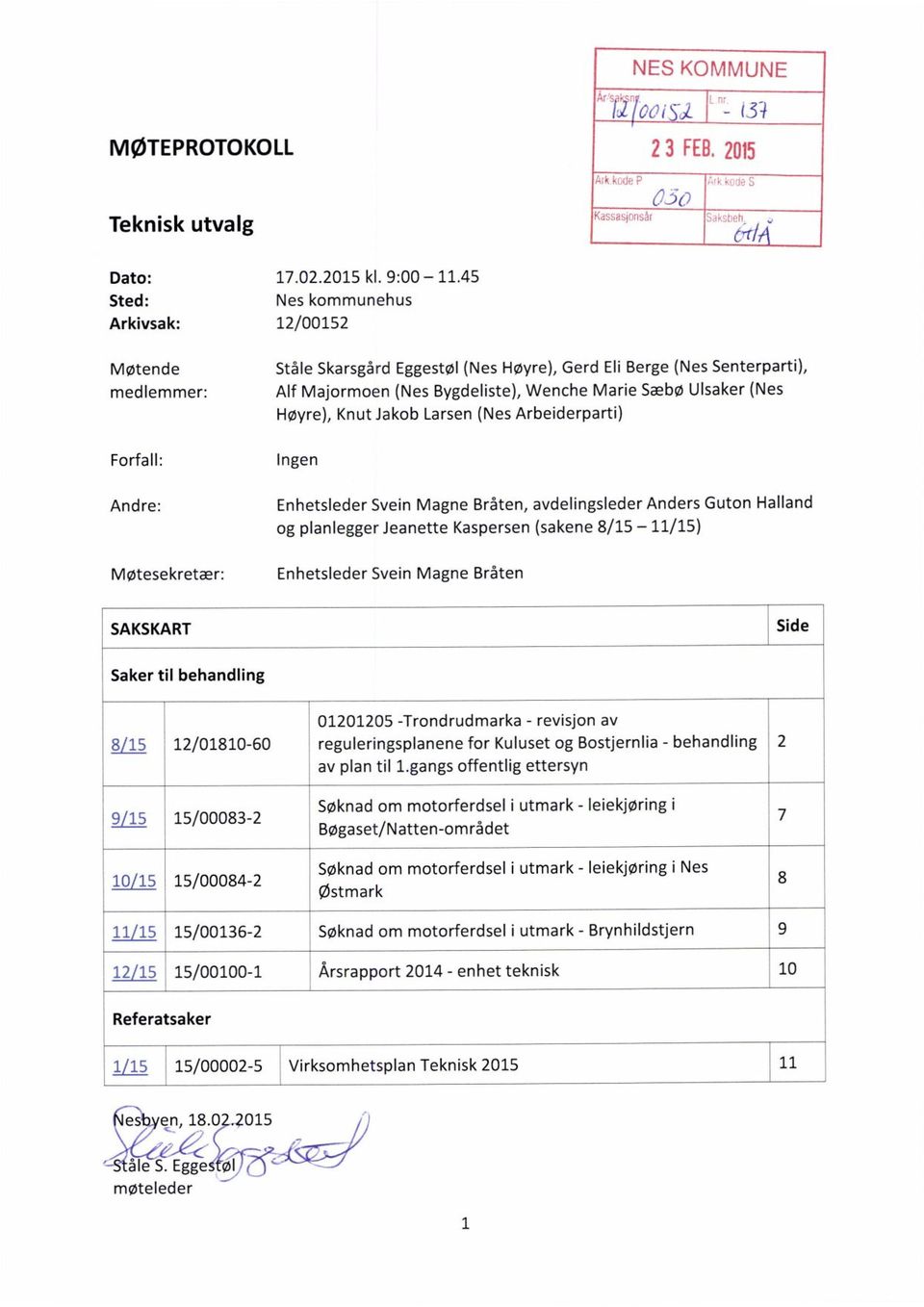 Høyre), Knut Jakob Larsen (Nes Arbeiderparti) Forfall: Ingen Andre: Enhetsleder Svein Magne Bråten, avdelingsleder Anders Guton Halland og planlegger Jeanette Kaspersen (sakene 8/15-11/15)