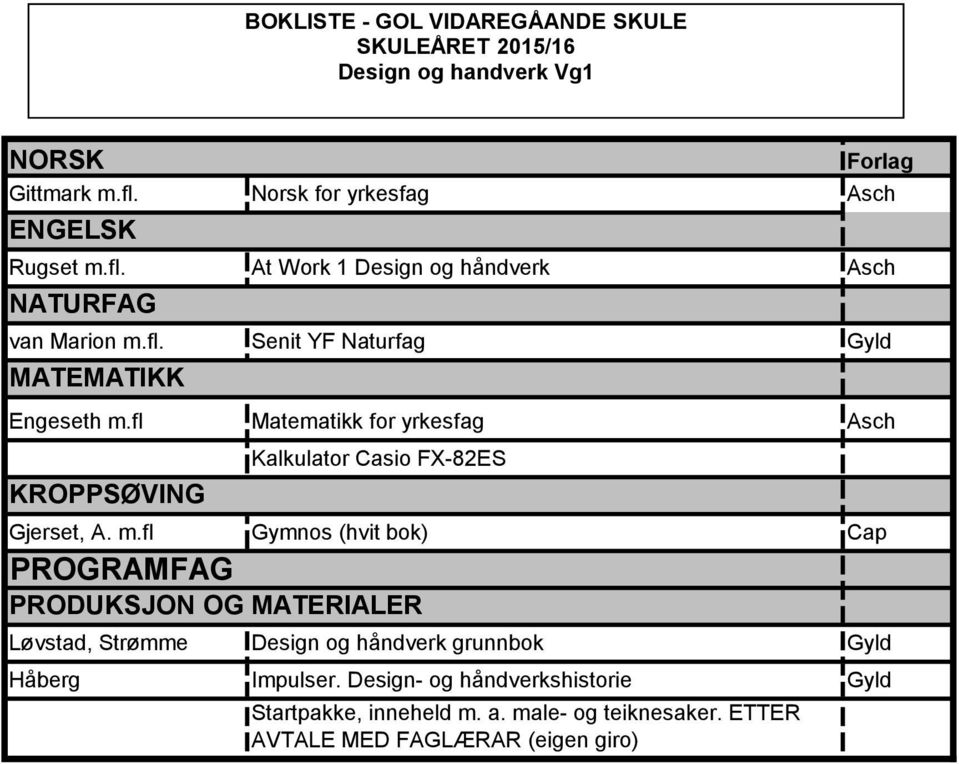 fl Matematikk for yrkesfag Asch PRODUKSJON OG MATERIALER Løvstad, Strømme Design og håndverk grunnbok