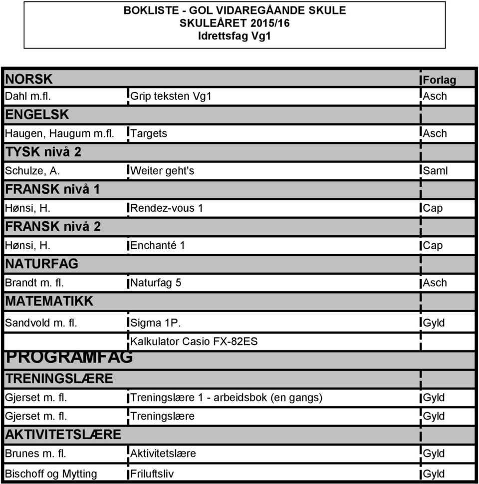 Enchanté 1 Cap Brandt m. fl. Naturfag 5 Asch Sandvold m. fl. Sigma 1P. Gyld TRENINGSLÆRE Gjerset m. fl. Treningslære 1 - arbeidsbok (en gangs) Gyld Gjerset m.