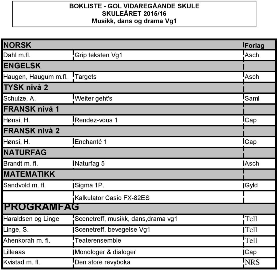 Naturfag 5 Asch Sandvold m. fl. Sigma 1P.