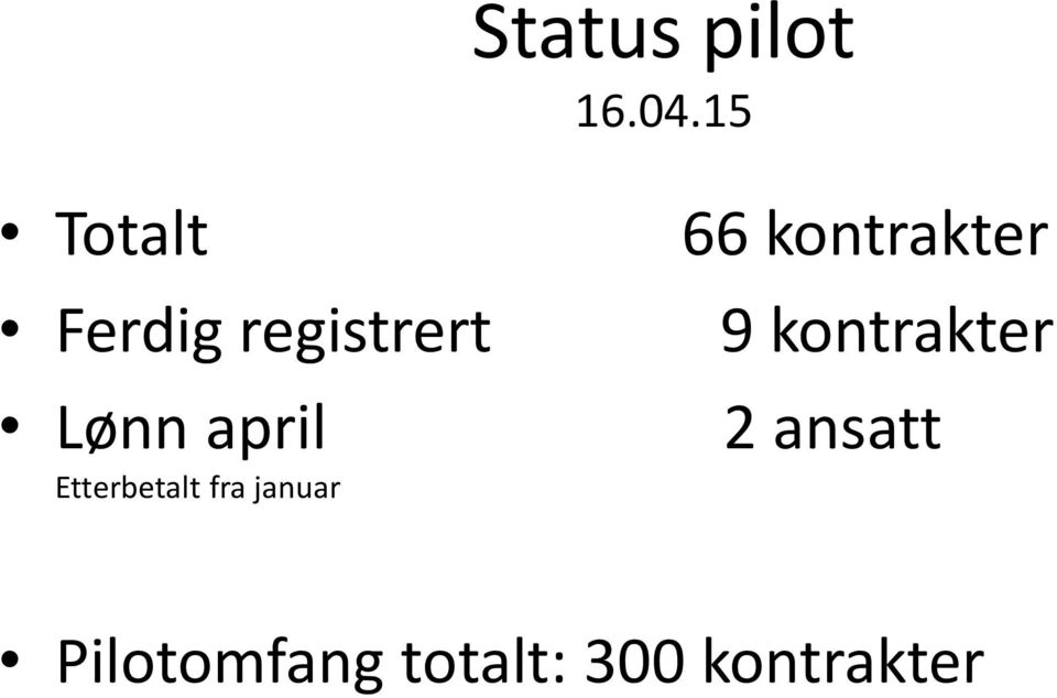 april Etterbetalt fra januar 66