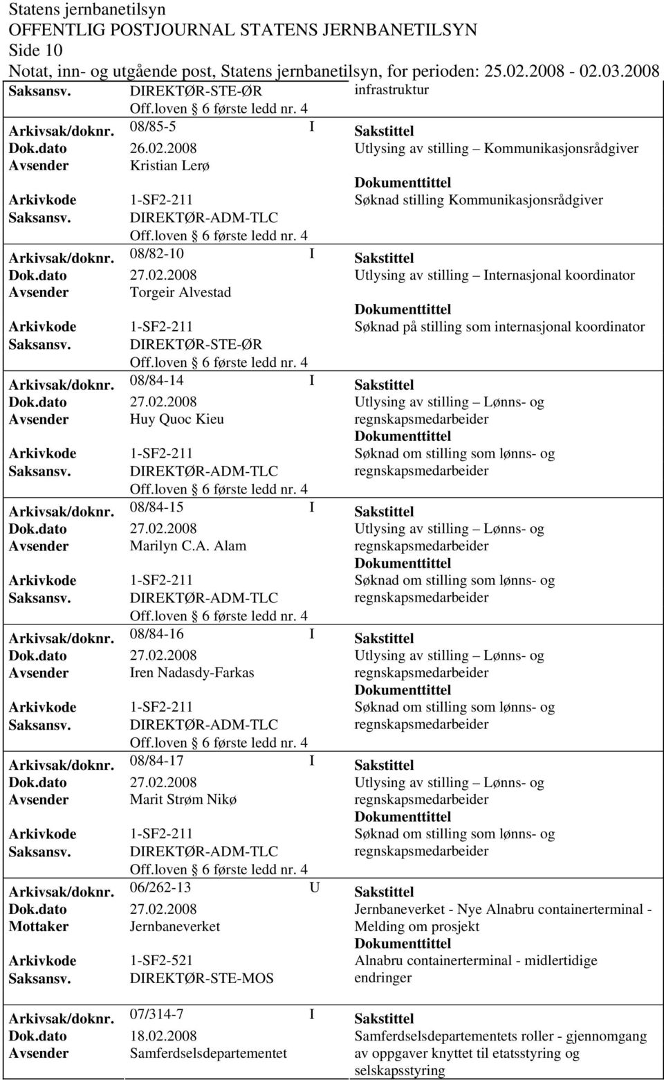 08/84-16 I Sakstittel Avsender Iren Nadasdy-Farkas Arkivsak/doknr. 08/84-17 I Sakstittel Avsender Marit Strøm Nikø Arkivsak/doknr.