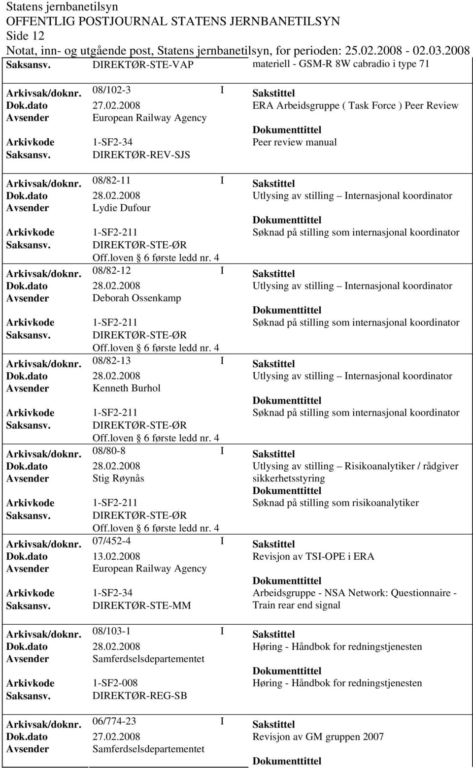 08/82-11 I Sakstittel Avsender Lydie Dufour Arkivsak/doknr. 08/82-12 I Sakstittel Avsender Deborah Ossenkamp Arkivsak/doknr. 08/82-13 I Sakstittel Avsender Kenneth Burhol Arkivsak/doknr.