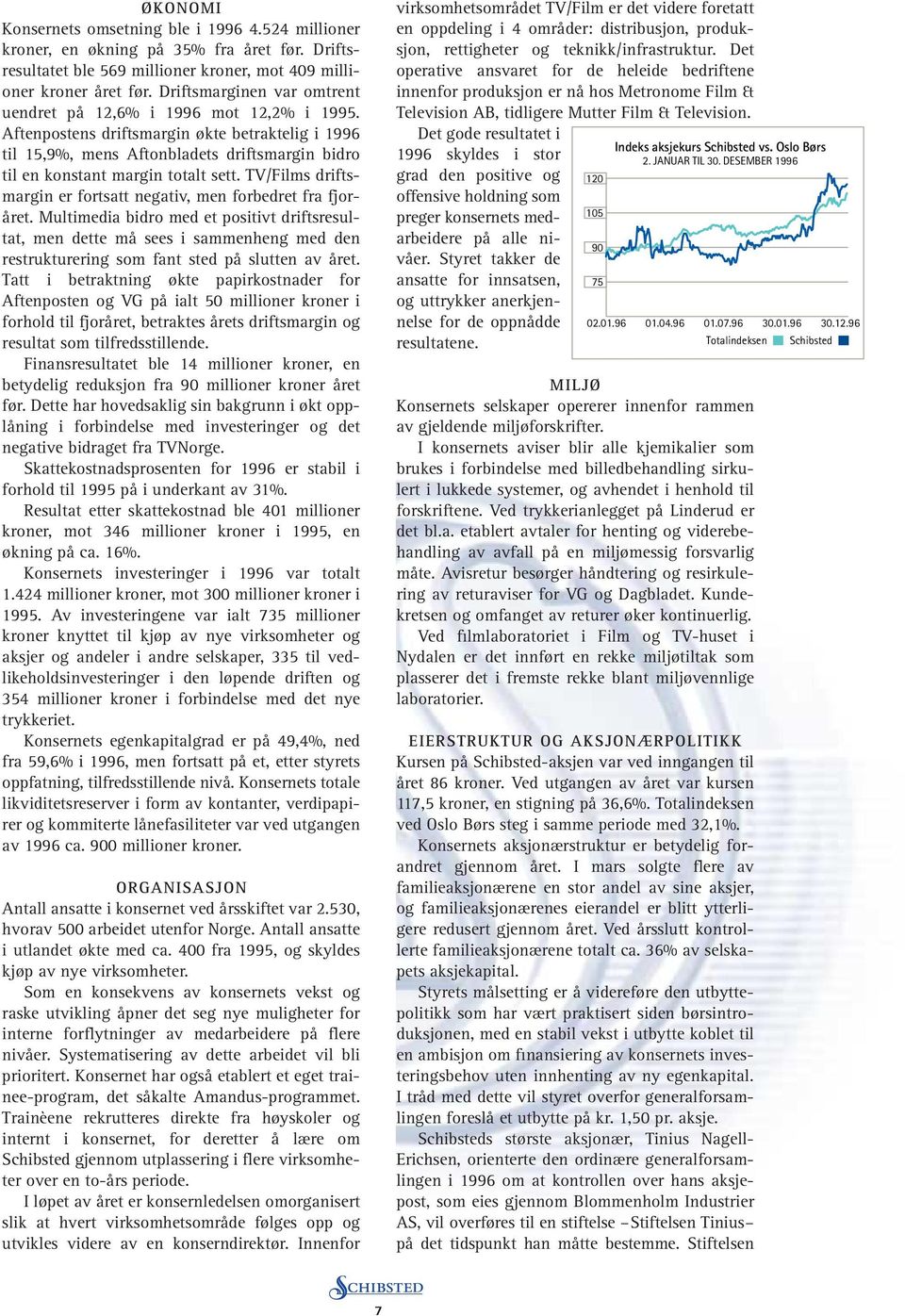 Aftenpostens driftsmargin økte betraktelig i 1996 til 15,9%, mens Aftonbladets driftsmargin bidro til en konstant margin totalt sett.