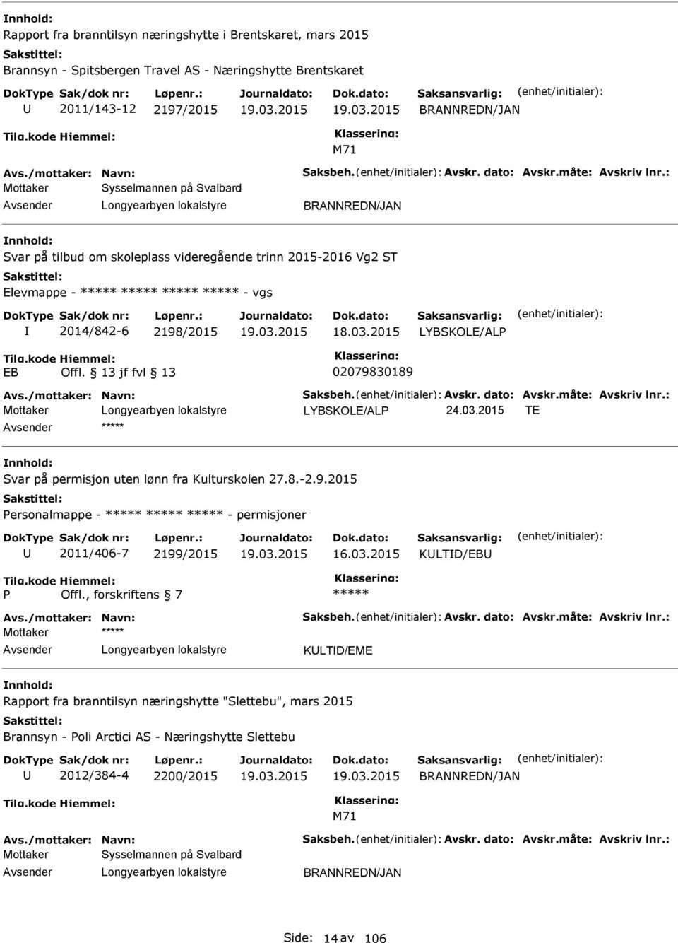 2015 LYBSKOLE/LP EB Offl. 13 jf fvl 13 02079830189 vs./mottaker: Navn: Saksbeh. vskr. dato: vskr.måte: vskriv lnr.: LYBSKOLE/LP TE vsender Svar på permisjon uten lønn fra Kulturskolen 27.8.-2.9.2015 Personalmappe - - permisjoner 2011/406-7 2199/2015 16.