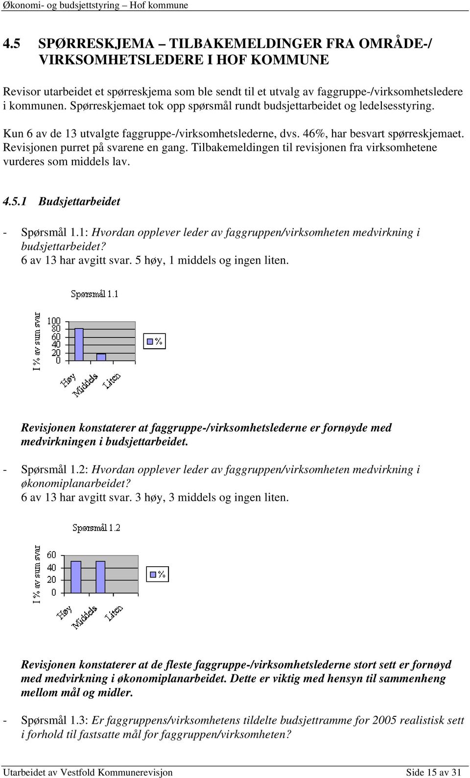 Revisjonen purret på svarene en gang. Tilbakemeldingen til revisjonen fra virksomhetene vurderes som middels lav. 4.5.1 Budsjettarbeidet - Spørsmål 1.