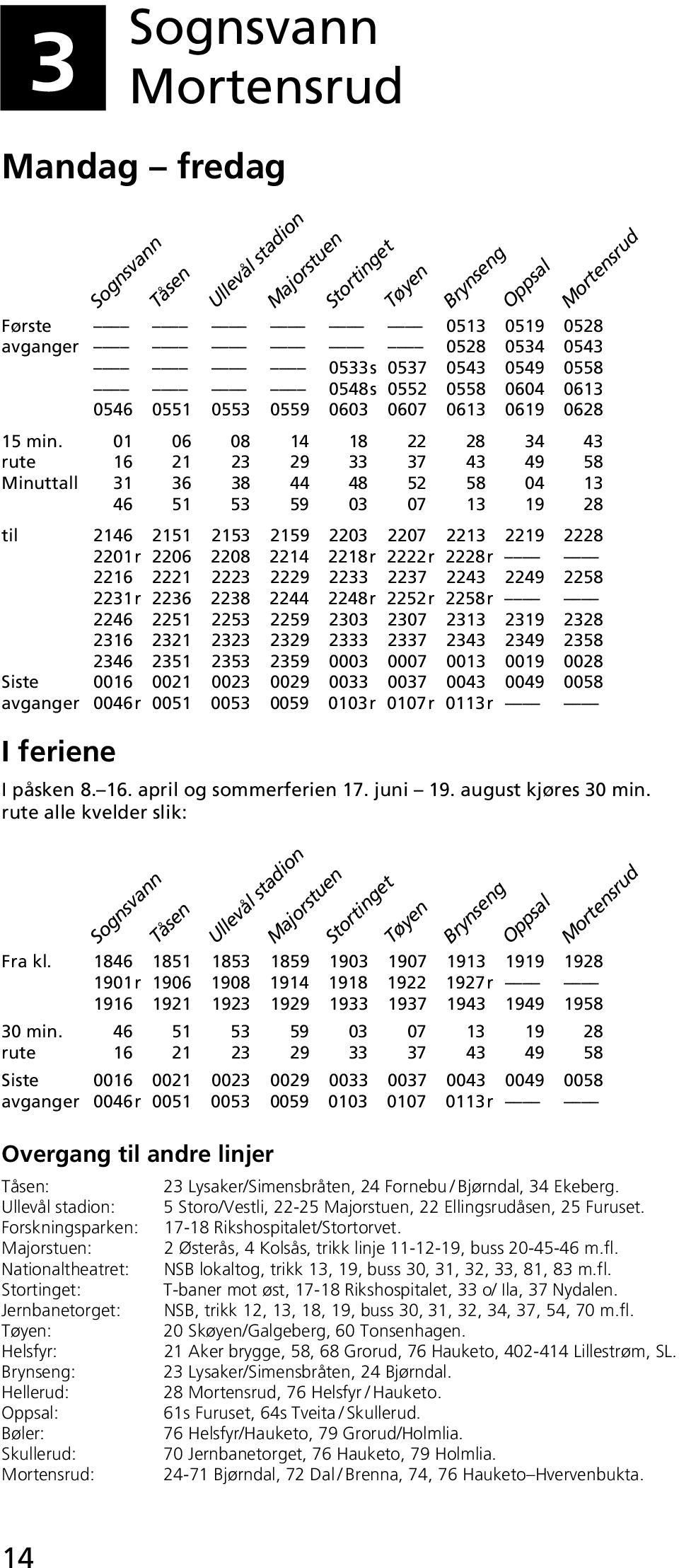 01 06 08 14 18 22 28 34 43 rute 16 21 23 29 33 37 43 49 58 Minuttall 31 36 38 44 48 52 58 04 13 46 51 53 59 03 07 13 19 28 til 2146 2151 2153 2159 2203 2207 2213 2219 2228 2201 r 2206 2208 2214 2218