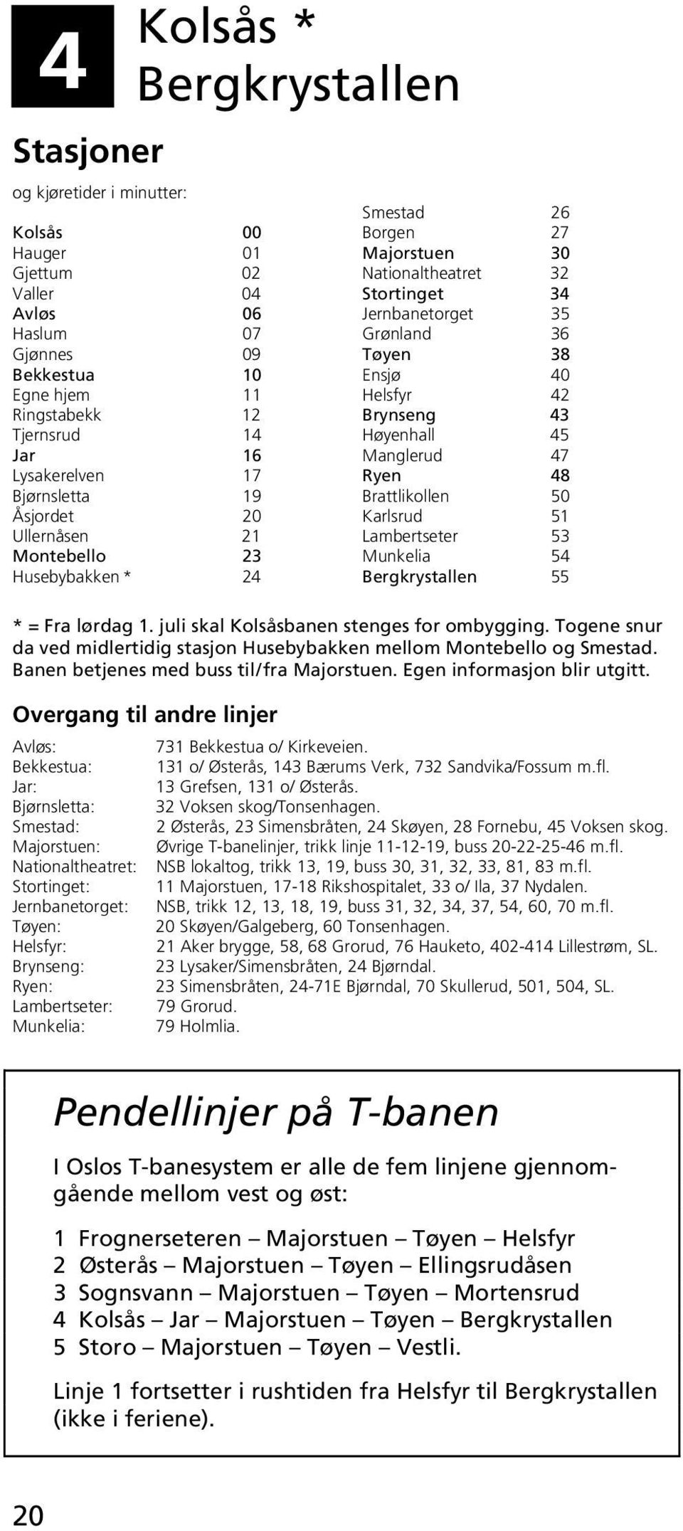 Ullernåsen 21 Lambertseter 53 Montebello 23 Munkelia 54 Husebybakken * 24 Bergkrystallen 55 * = Fra lørdag 1. juli skal Kolsåsbanen stenges for ombygging.