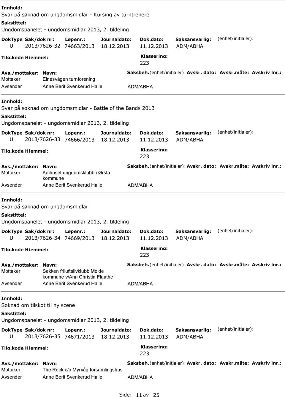 /mottaker: Navn: Saksbeh. Avskr. dato: Avskr.måte: Avskriv lnr.: Kaihuset ungdomsklubb i Ørsta kommune Anne Berit Svenkerud Halle Svar på søknad om ungdomsmidlar ngdomspanelet - ungdomsmidlar 2013, 2.