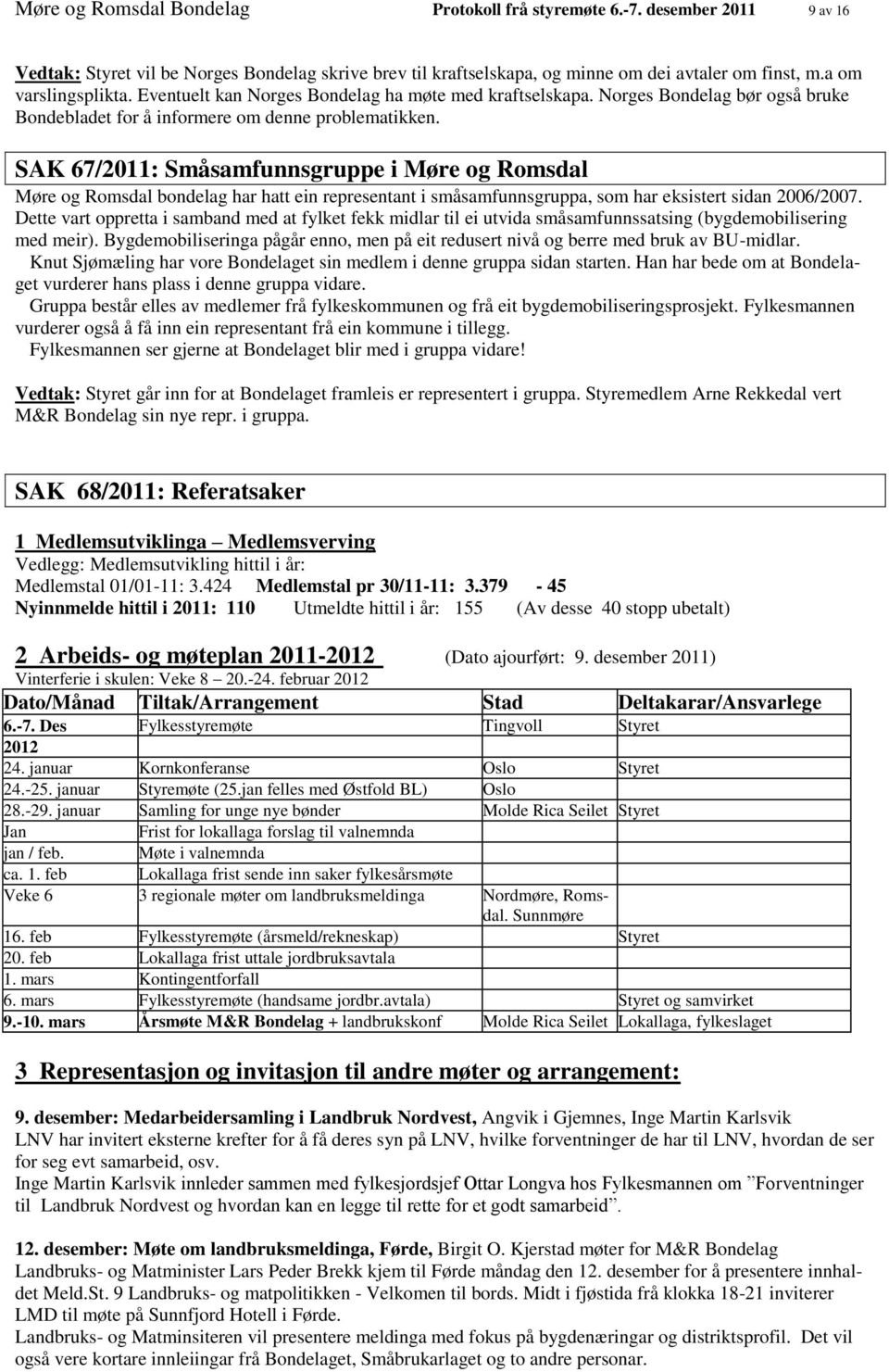 SAK 67/2011: Småsamfunnsgruppe i Møre og Romsdal Møre og Romsdal bondelag har hatt ein representant i småsamfunnsgruppa, som har eksistert sidan 2006/2007.