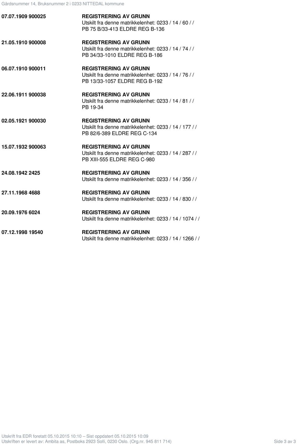 1910 900011 REGISTRERING AV GRUNN Utskilt fra denne matrikkelenhet: 0233 / 14 / 76 / / PB 13/33-1057 ELDRE REG B-192 22.06.