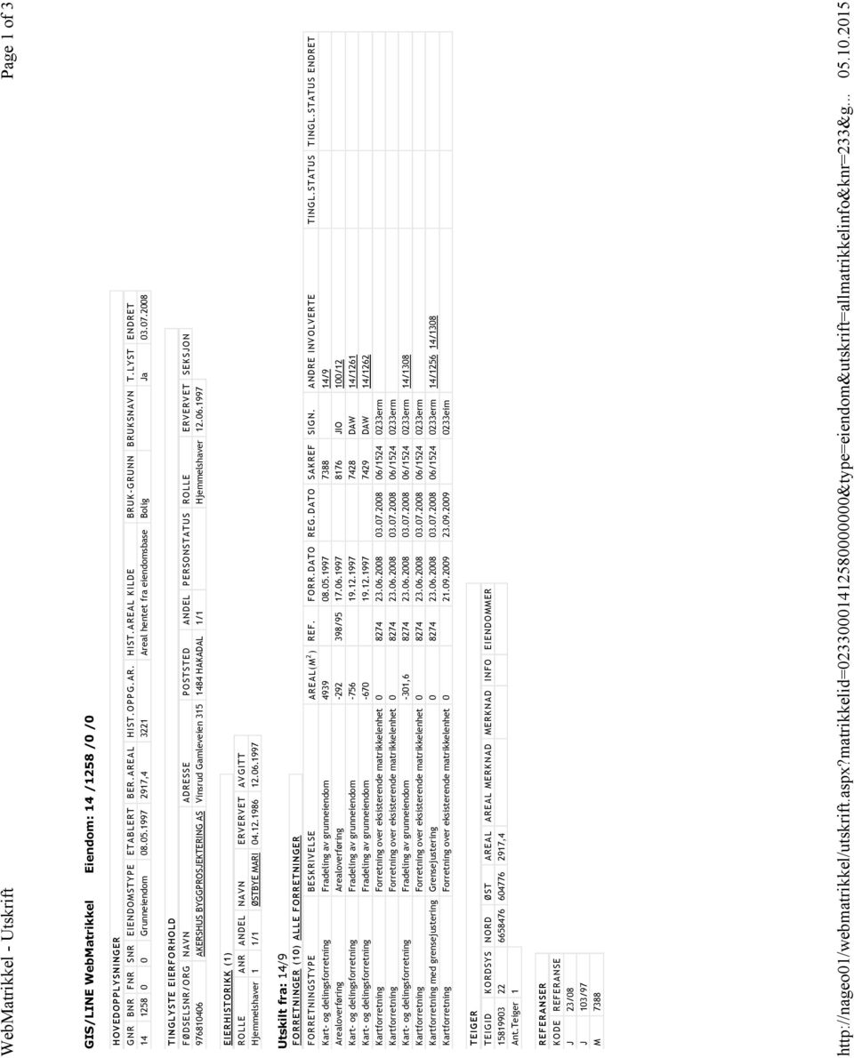 2008 TINGLYSTE EIERFORHOLD FØDSELSNR/ORG NAVN ADRESSE POSTSTED ANDEL PERSONSTATUS ROLLE ERVERVET SEKSJON 976810406 AKERSHUS BYGGPROSJEKTERING AS Vinsrud Gamleveien 315 1484 HAKADAL 1/1 Hjemmelshaver